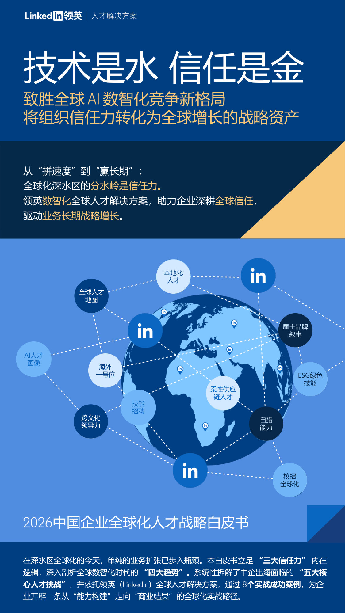 2026中国企业全球化人才战略白皮书.pdf 第1页
