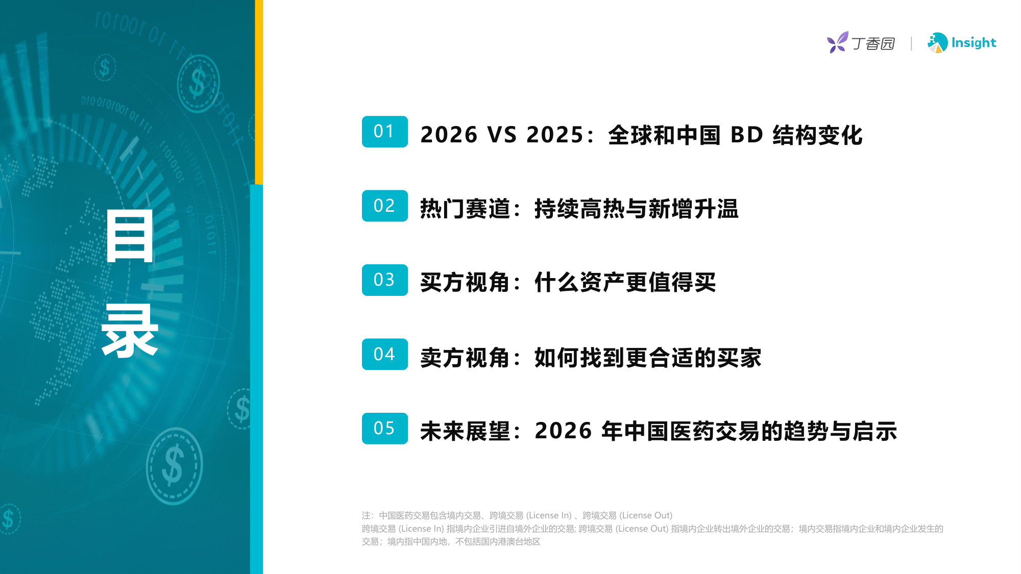 2020-2026Q1 医药交易报告 中国医药交易从复苏到重构.pdf 第2页