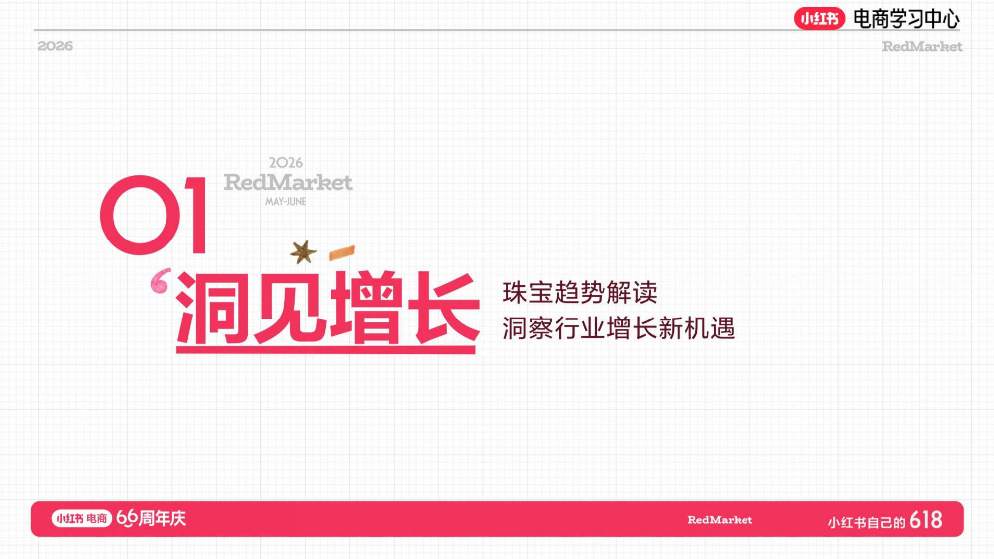 2026年小红书珠宝文玩NPL新玩法.pdf 第2页