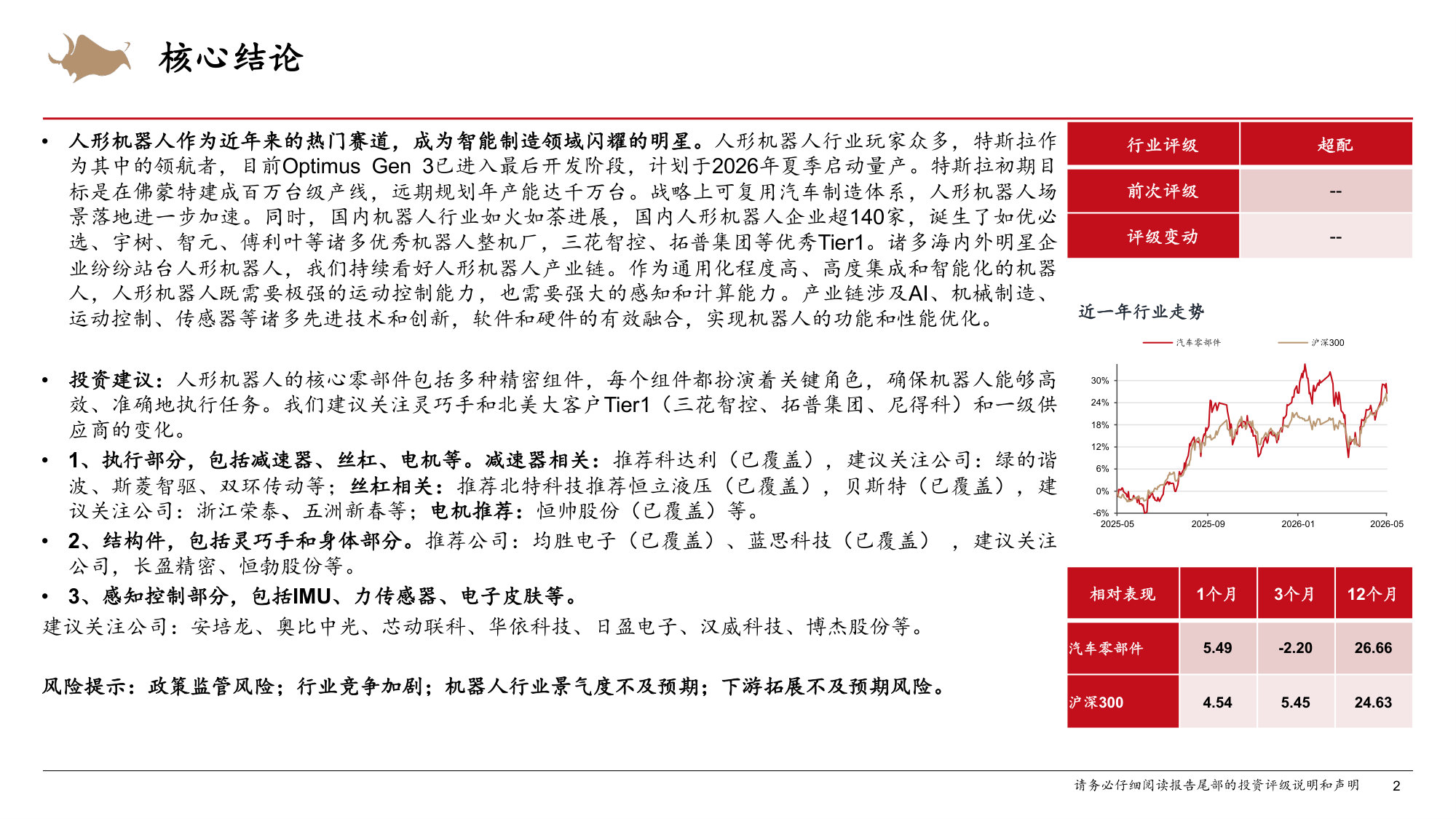 人形机器人行业深度研究报告：人形机器人大势所趋，下游应用逐步打开.pdf 第2页