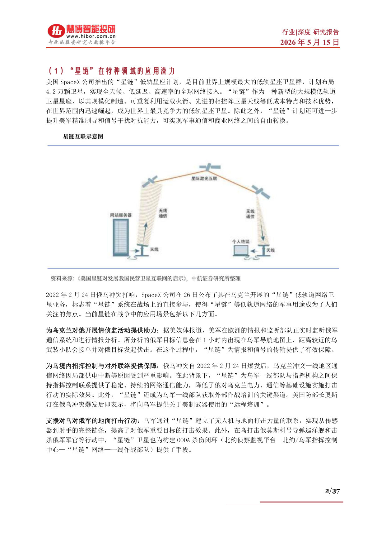 卫星互联网行业深度：发展背景、供需格局、产业链及相关公司深度梳理.pdf 第2页