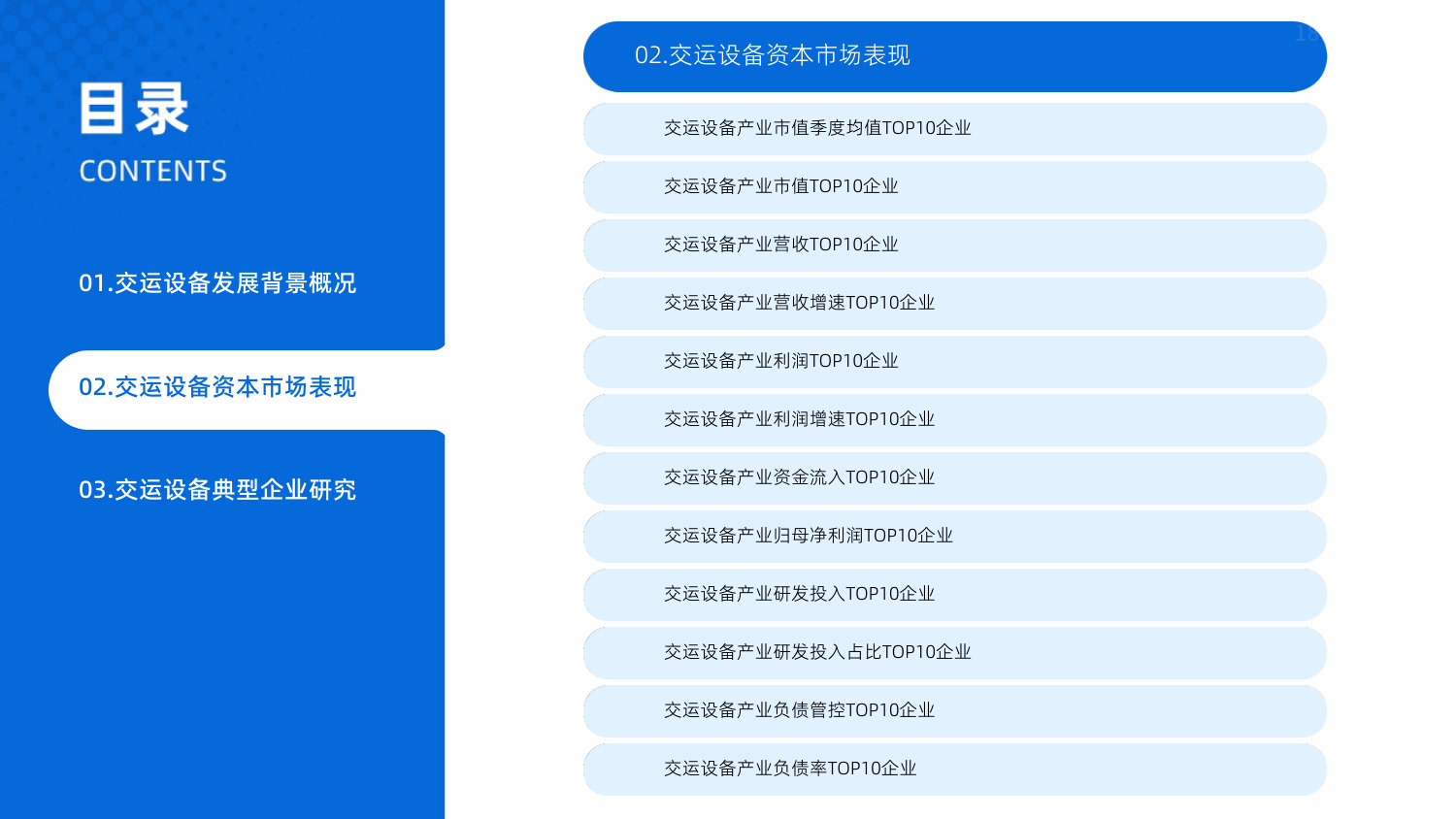 2025年中国交运设备产业市场状况及标杆企业经营数据分析报告.pdf 第3页