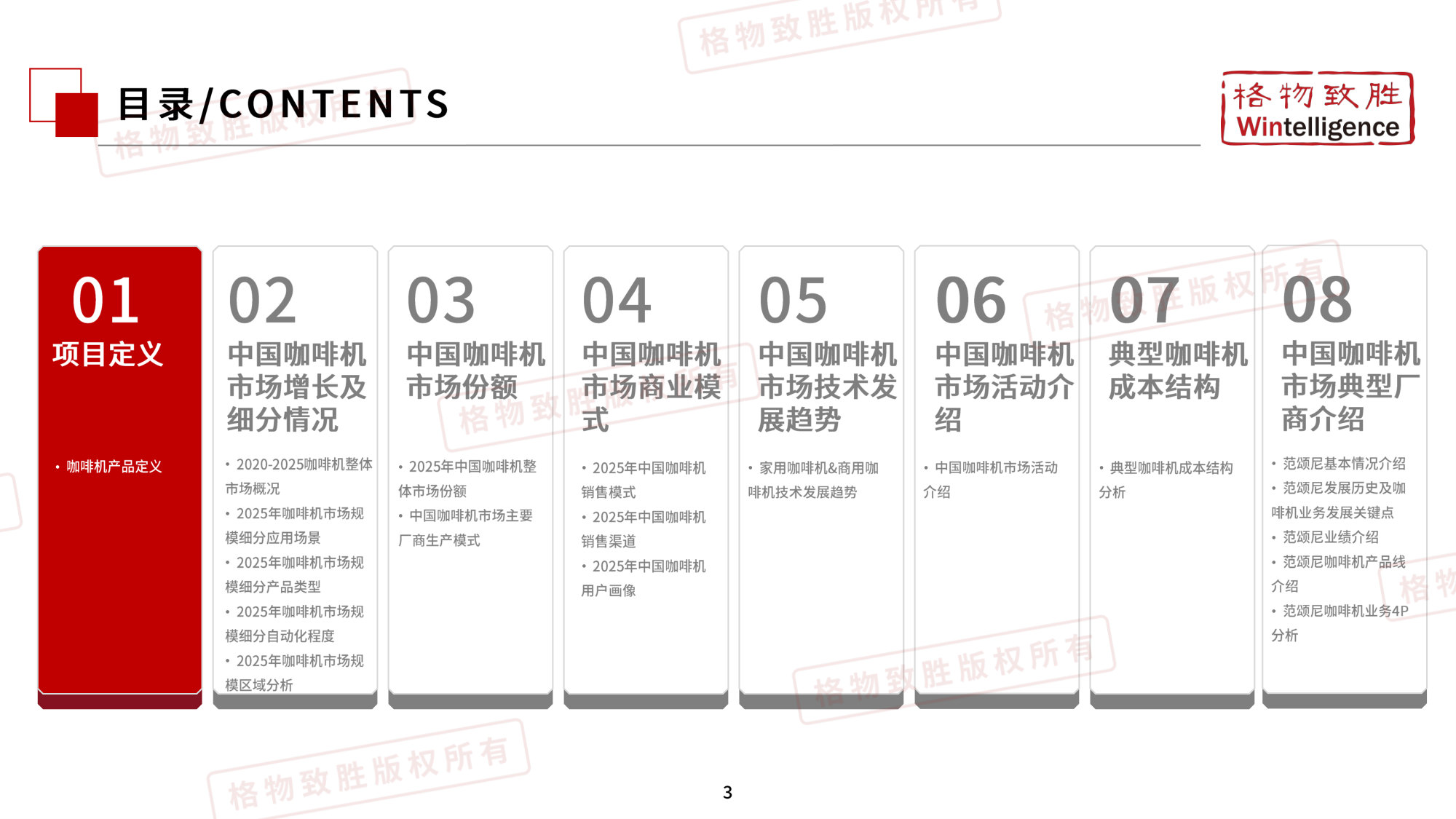 2026中国咖啡机行业市场白皮书.pdf 第3页