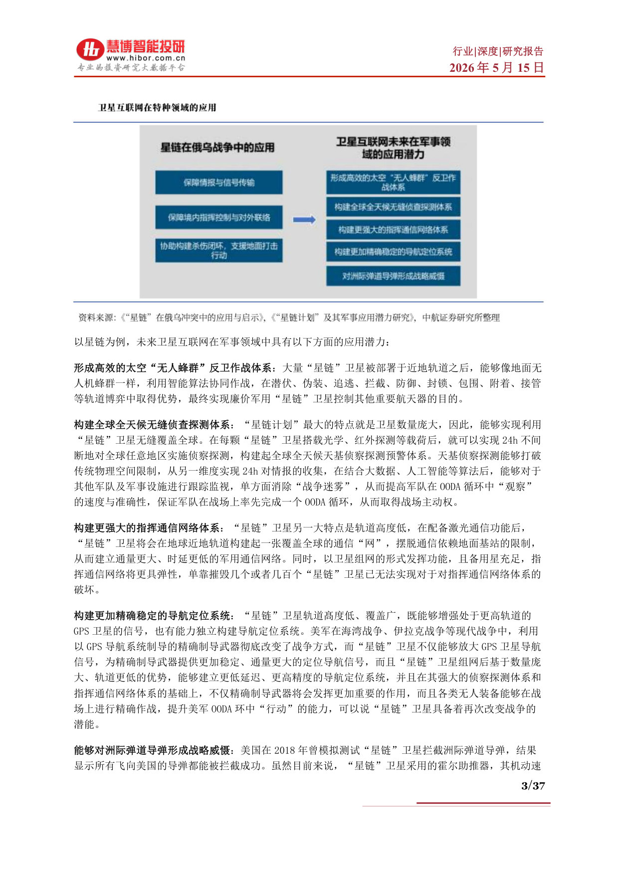 卫星互联网行业深度：发展背景、供需格局、产业链及相关公司深度梳理.pdf 第3页