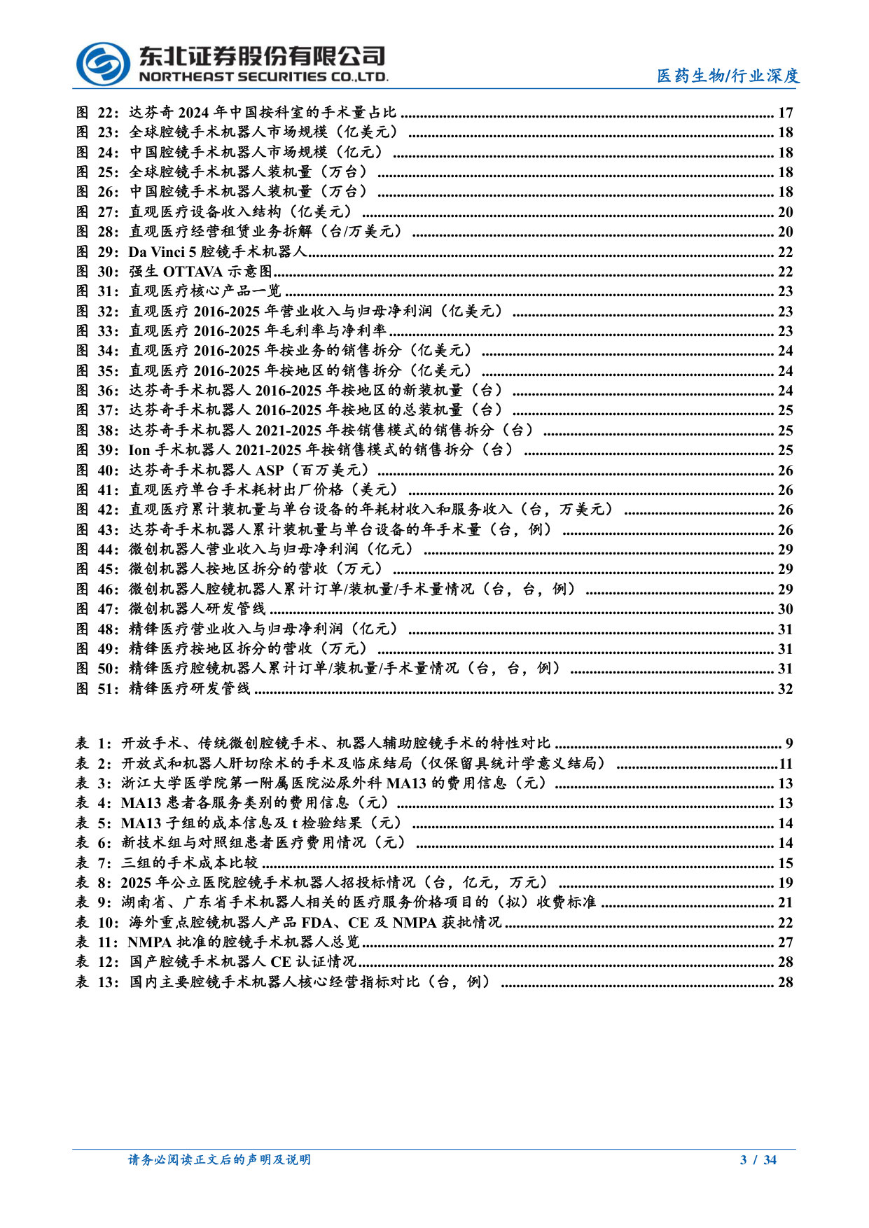 腔镜手术机器人行业深度报告：从国产替代到全球竞逐，腔镜机器人产业双向突破.pdf 第3页