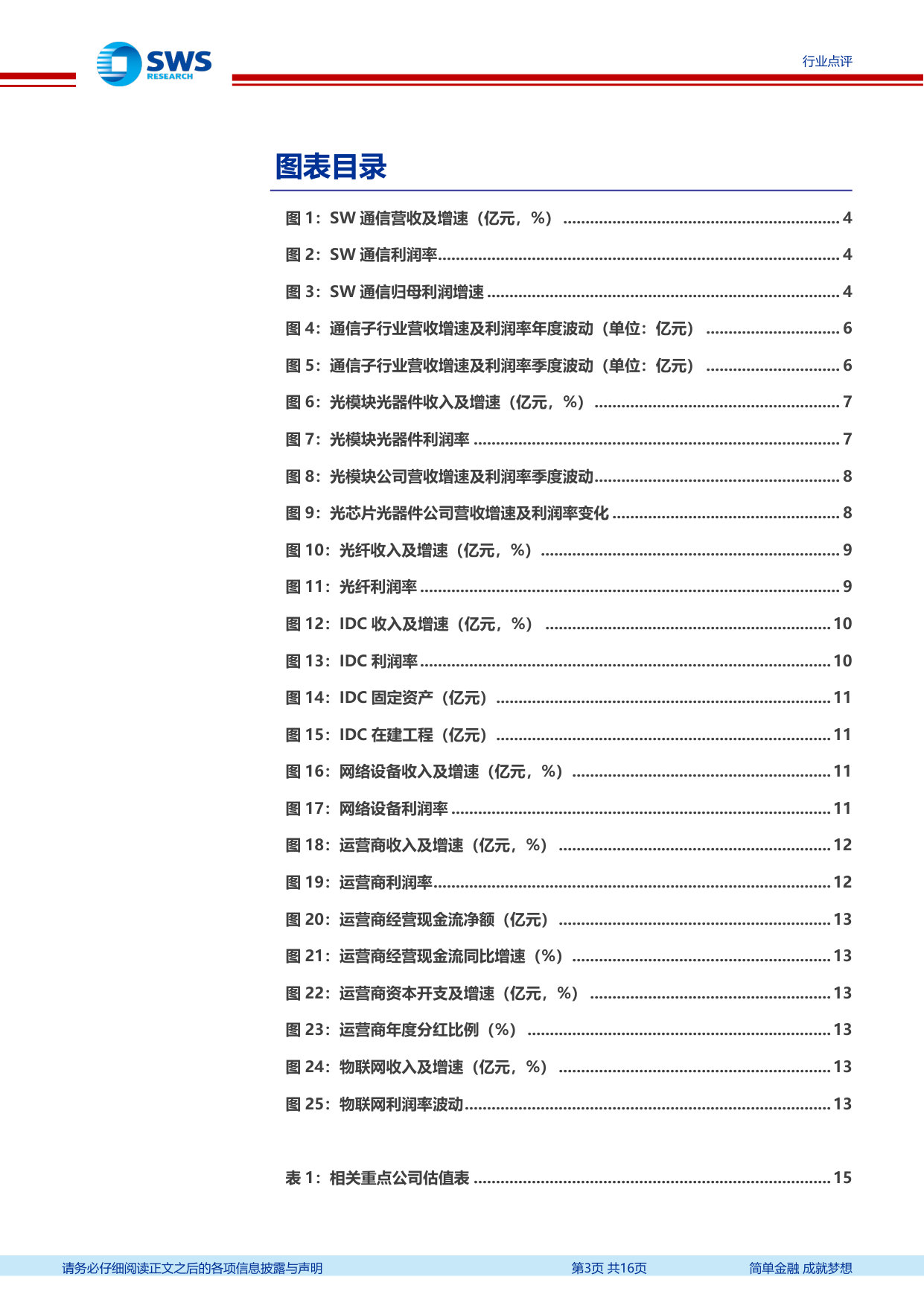 通信2025及26Q1总结：海外AI驱动光互联，国内AI基建初兑现.pdf 第3页