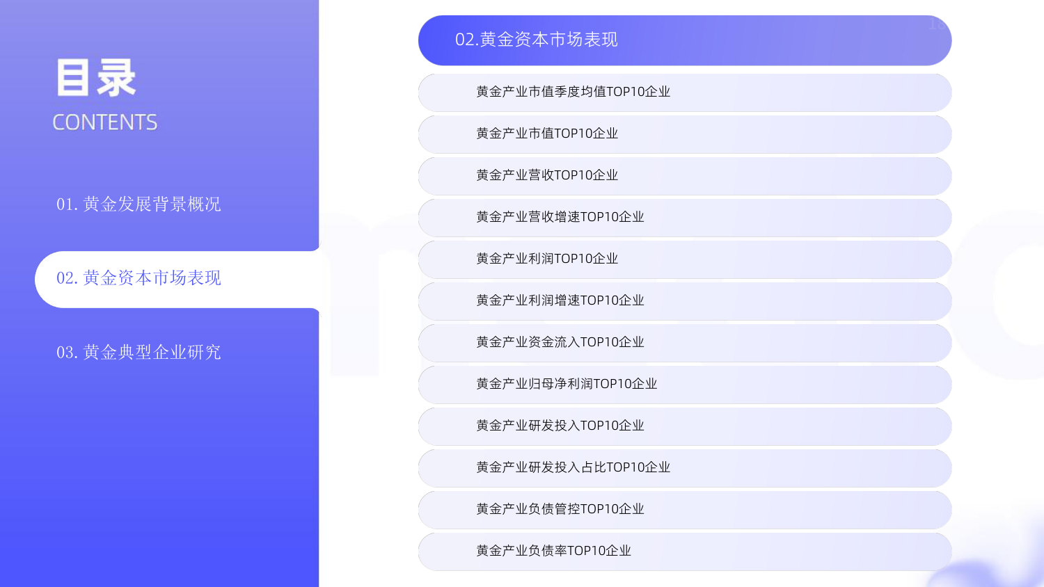 2025年中国黄金产业市场状况及标杆企业经营数据分析报告.pdf.pdf 第3页