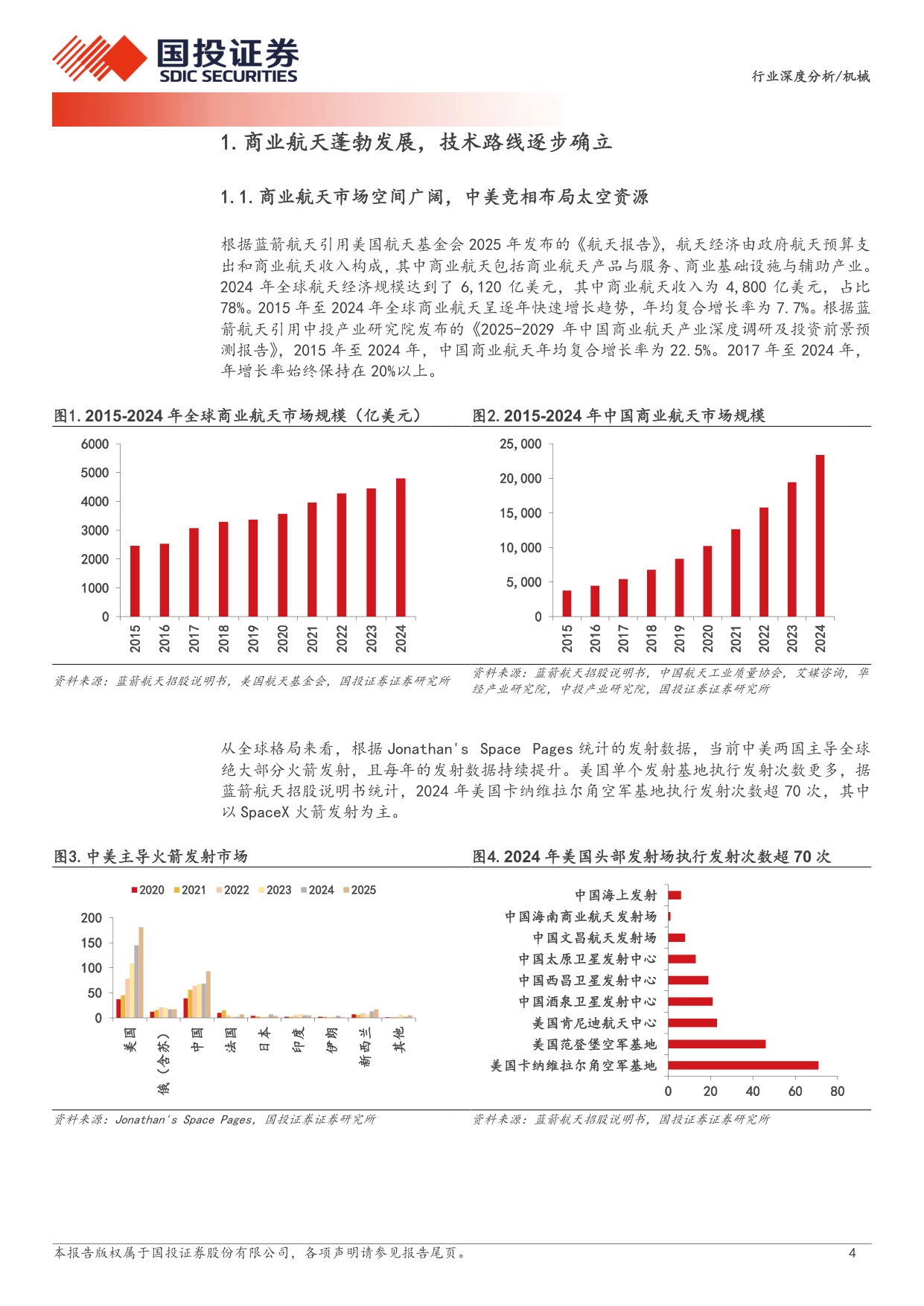 机械行业商业航天专题三:关注3D打印全产业链+关键结构件发展机遇 第4页