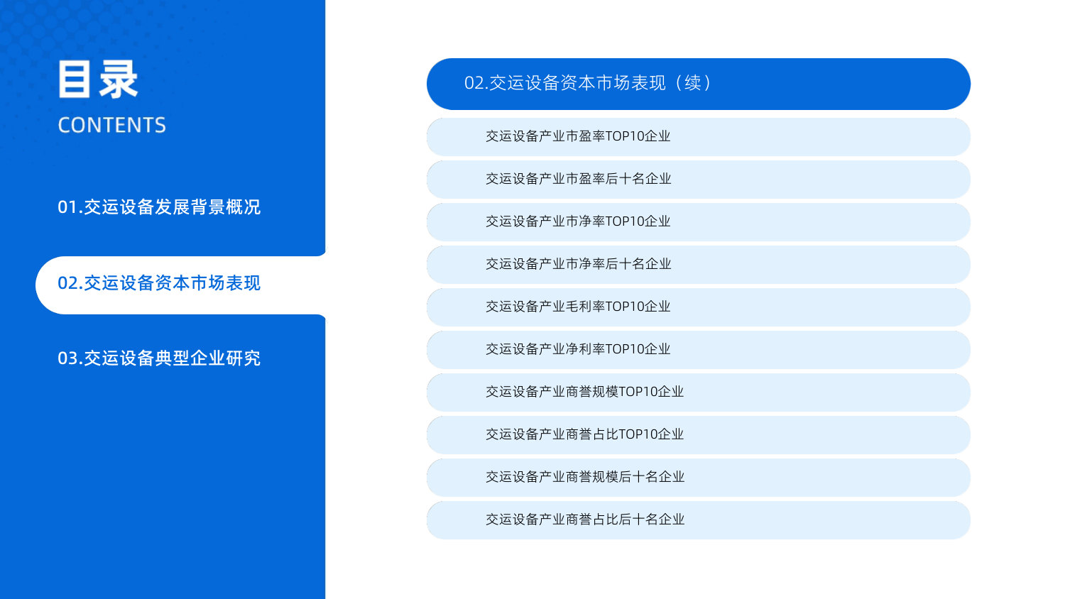 2025年中国交运设备产业市场状况及标杆企业经营数据分析报告.pdf 第4页