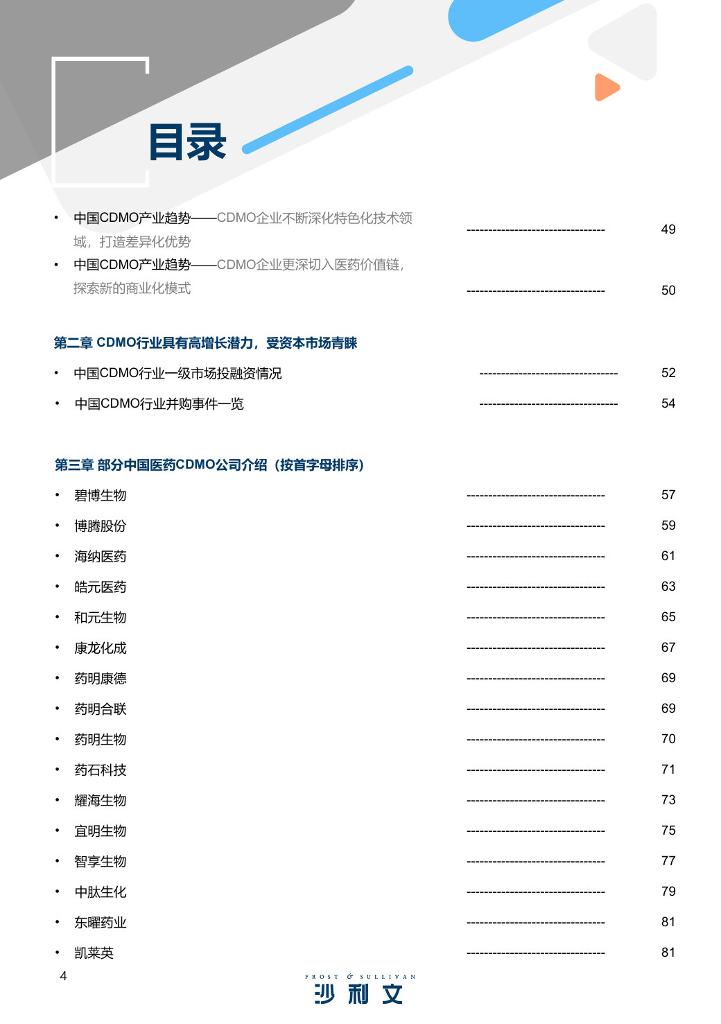 2025中国医药CDMO行业发展洞察蓝皮书.pdf 第4页
