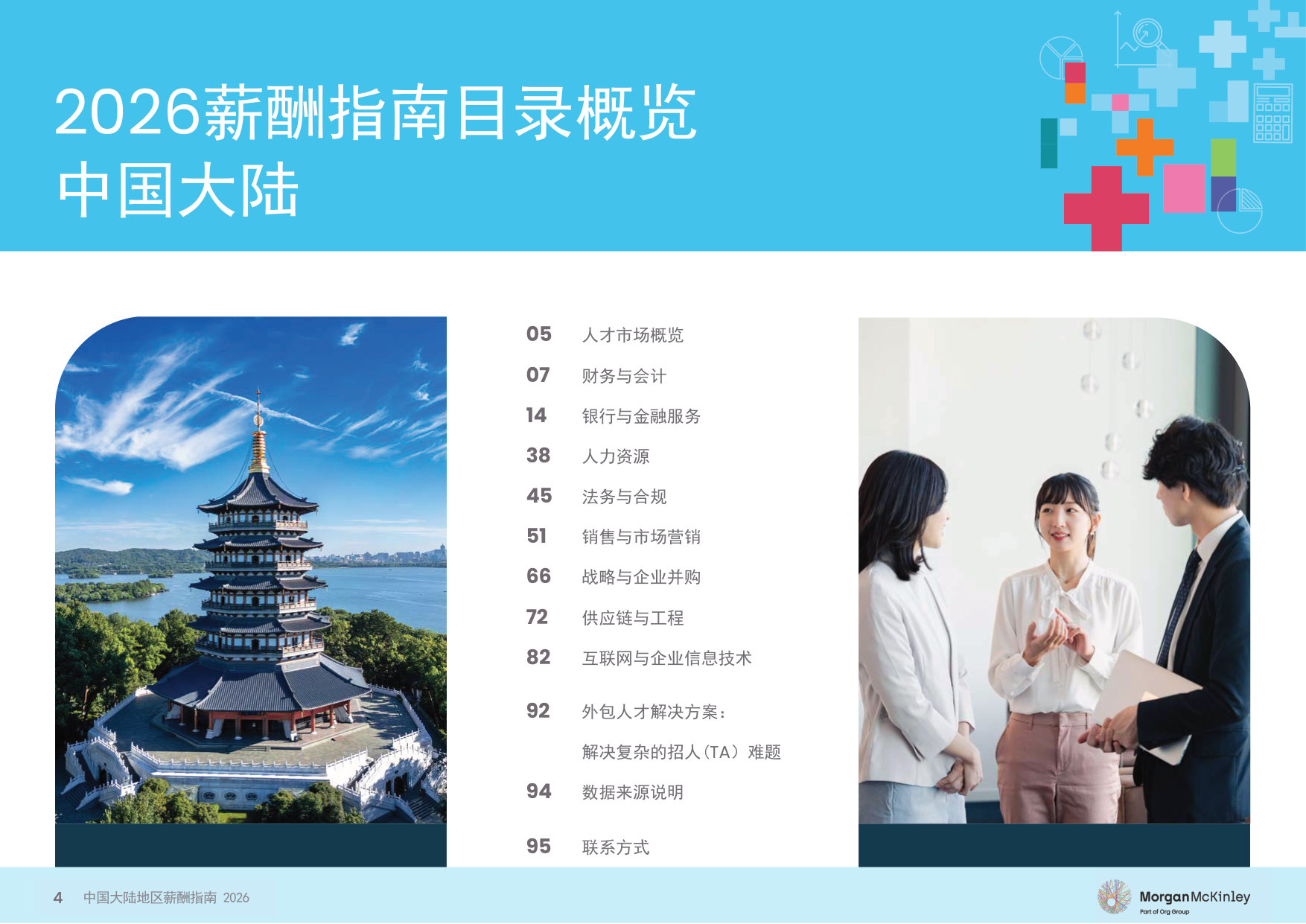 2026中国大陆地区薪酬指南.pdf 第4页