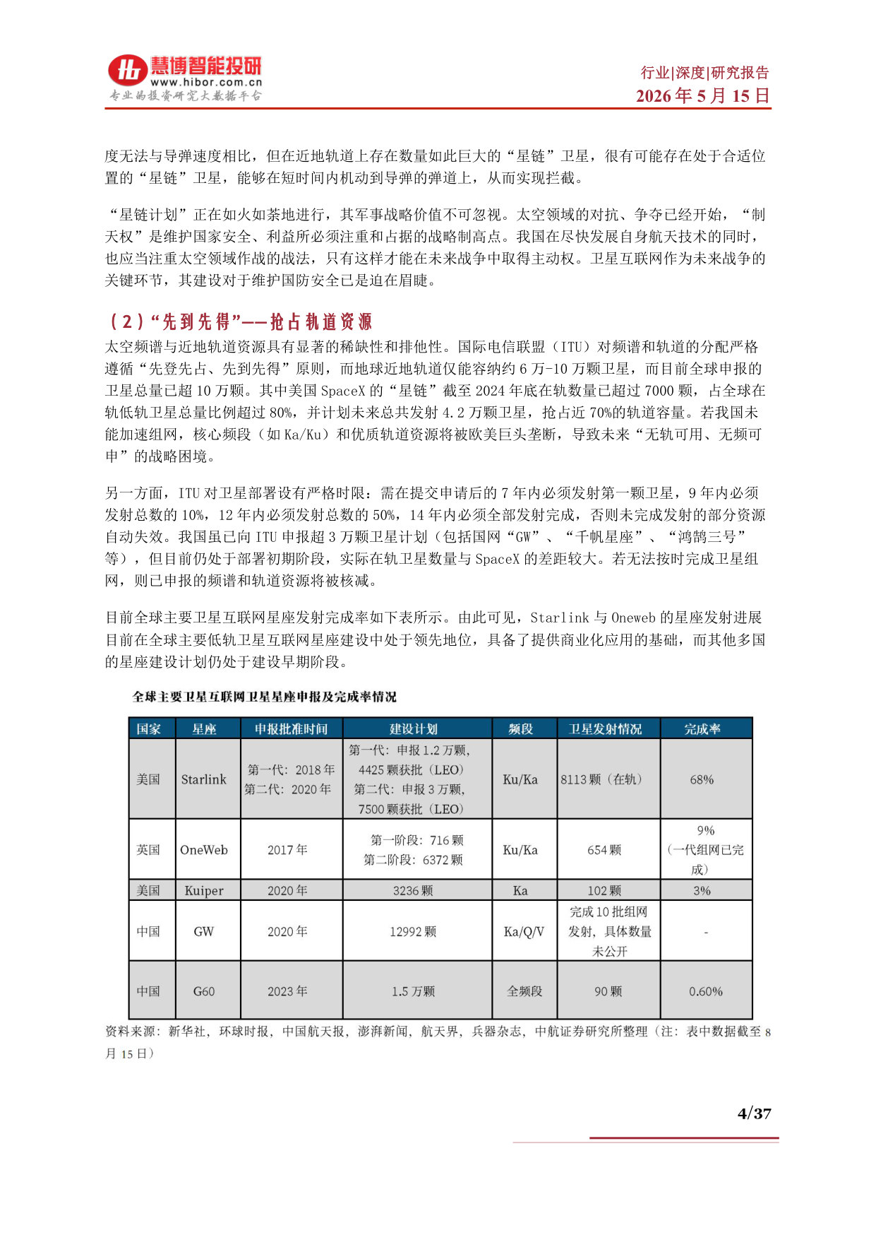 卫星互联网行业深度：发展背景、供需格局、产业链及相关公司深度梳理.pdf 第4页