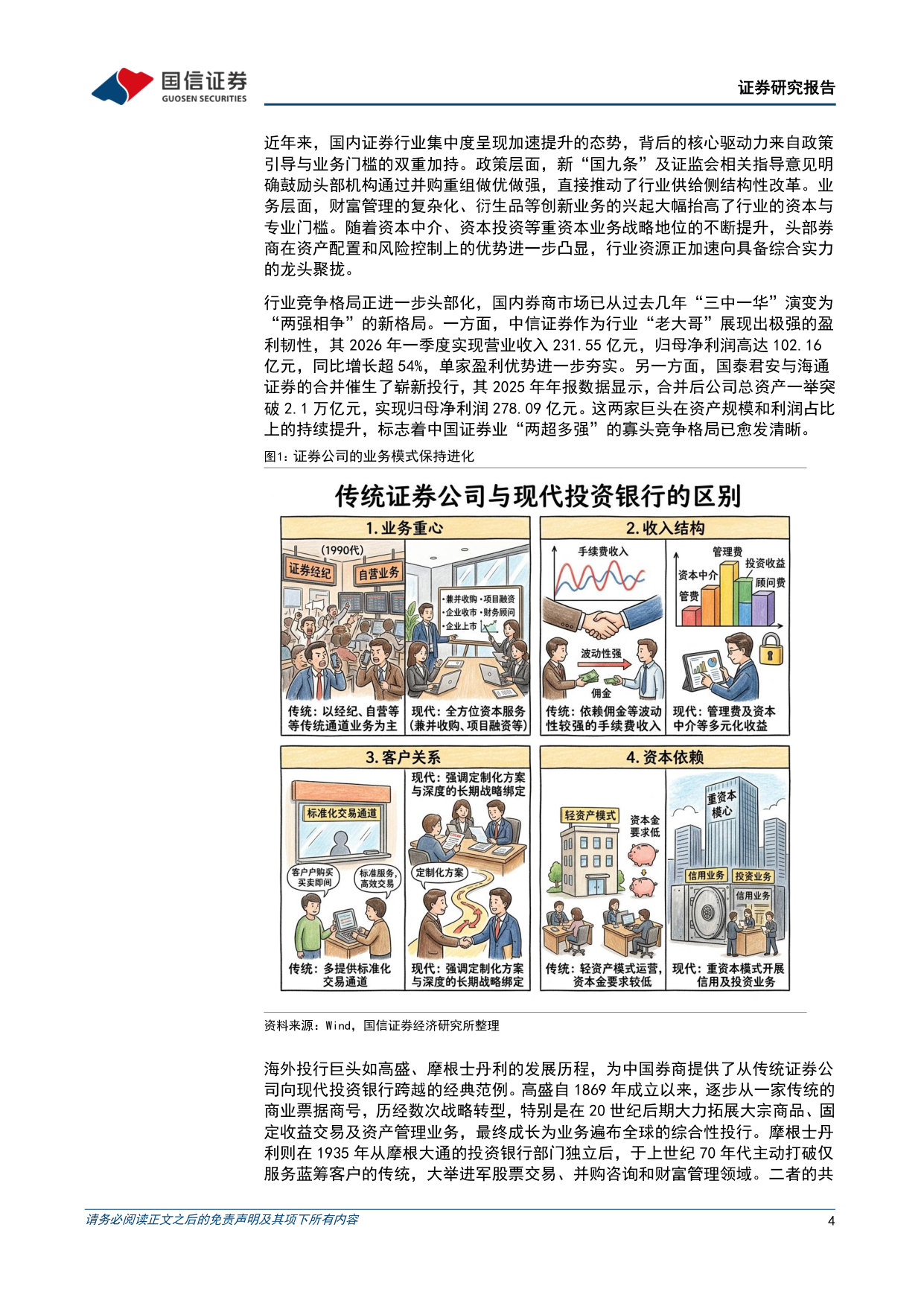 现代投资银行进化系列之六：从证券公司到投资银行：美国当代投行的进化与经验.pdf 第4页