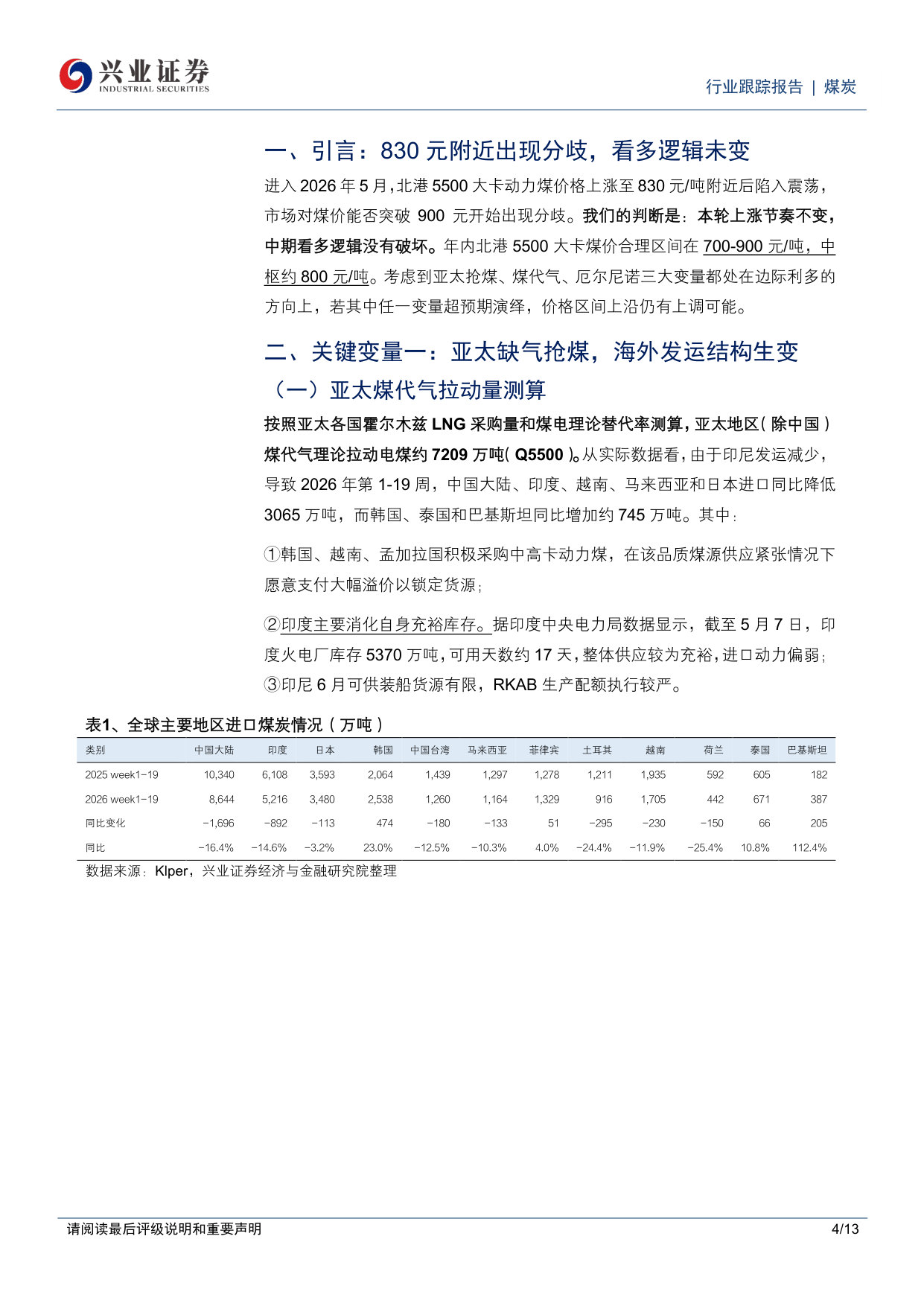 迎峰度夏前，动力煤库存能累起来吗？.pdf 第4页