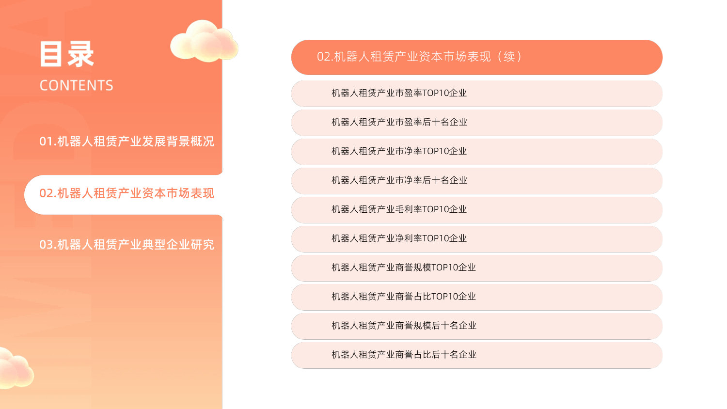 2025年中国机器人租赁产业市场状况及标杆企业经营数据分析报告.pdf.pdf 第4页