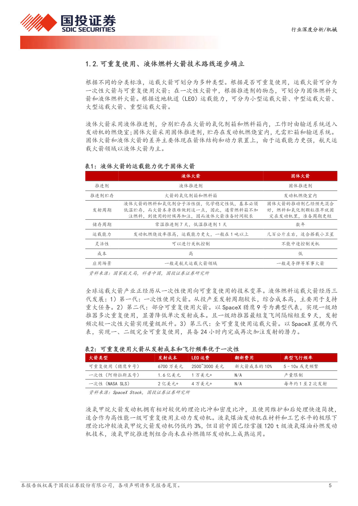 机械行业商业航天专题三:关注3D打印全产业链+关键结构件发展机遇 第5页