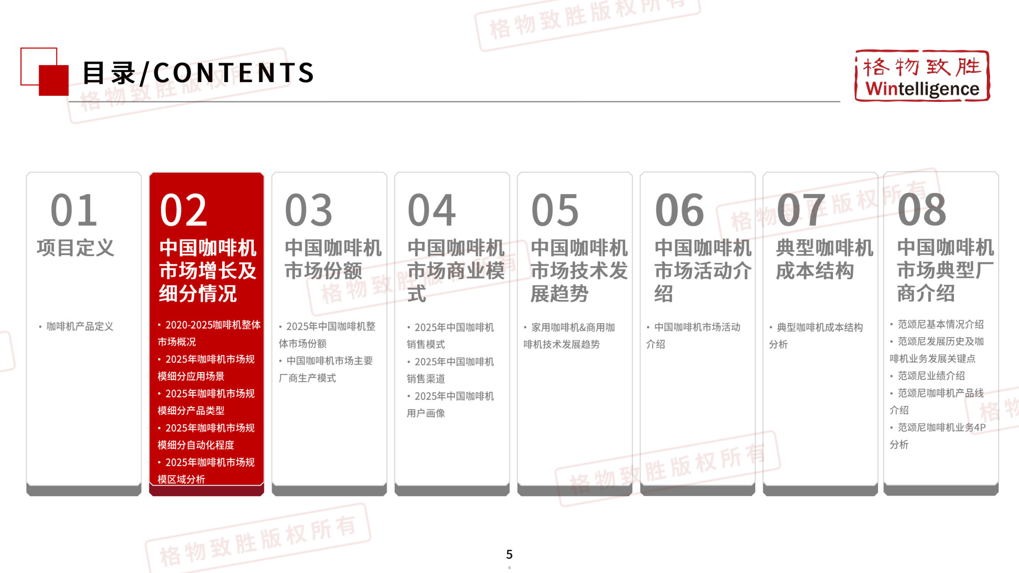 2026中国咖啡机行业市场白皮书.pdf 第5页