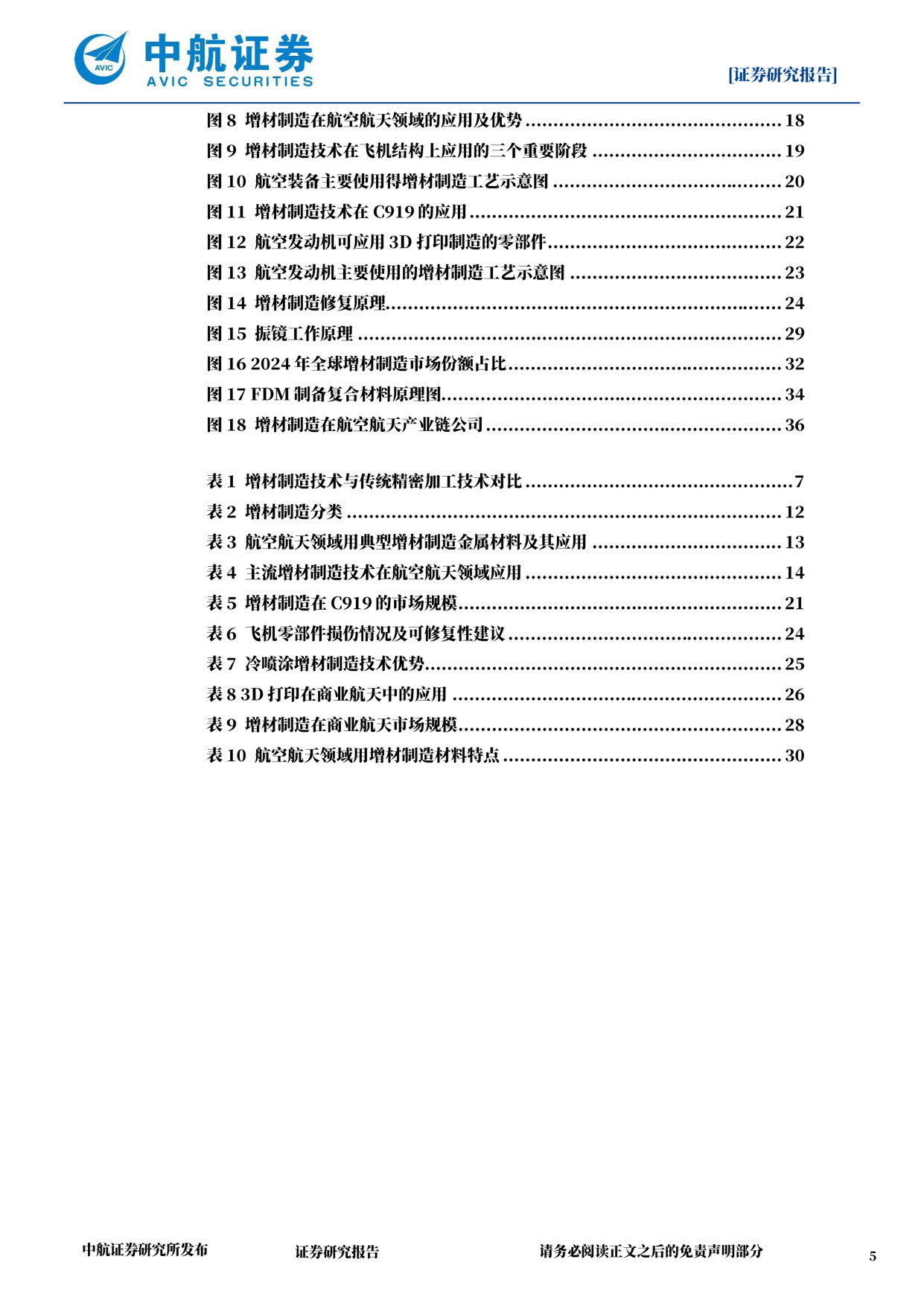 军工增材制造深度报告:由“可选”到“必选”,由“配角”到“主角” 第5页
