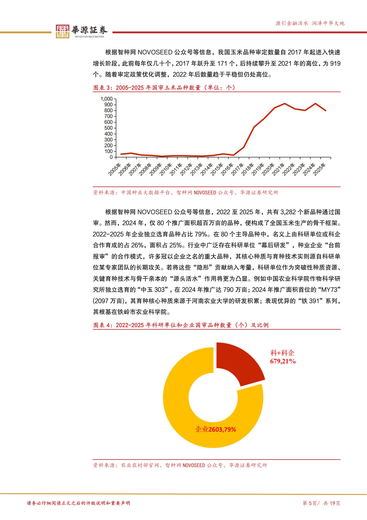 优质公司系列专题之康农种业-品种篇:育种创新或为种企立足之道,康农种业大单品放量驱动成长.pdf 第5页