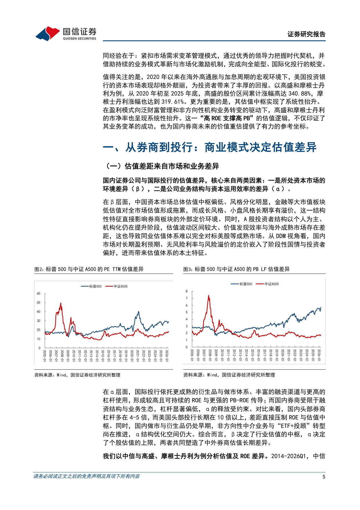 现代投资银行进化系列之六：从证券公司到投资银行：美国当代投行的进化与经验.pdf 第5页