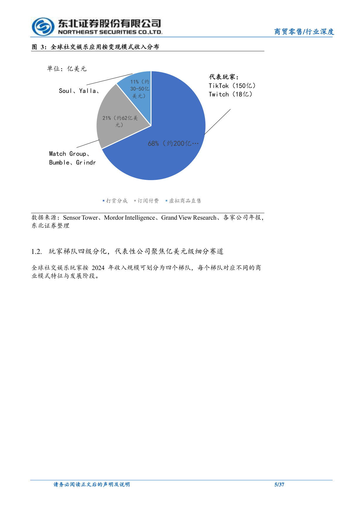 社交娱乐平台：代表性公司视角下的高速增长与盈利拐点.pdf 第5页