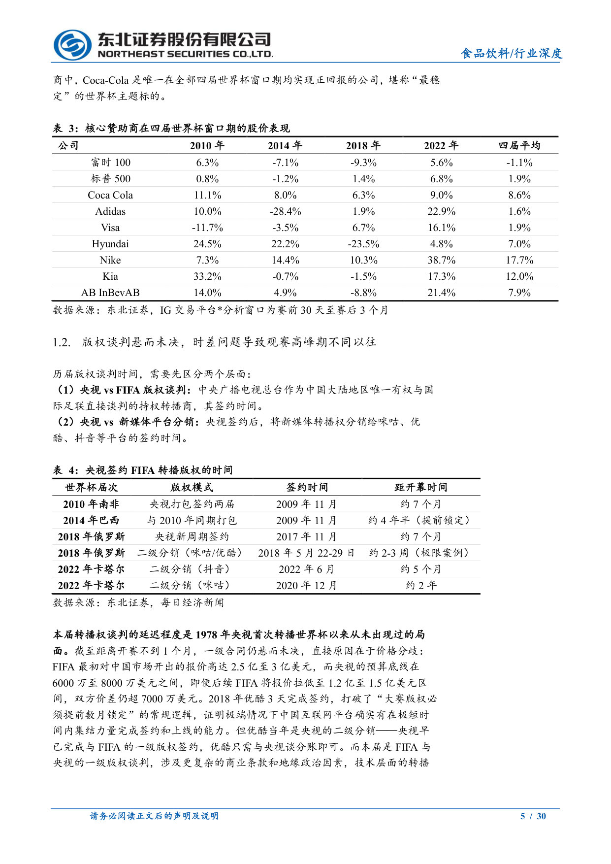 食品饮料：世界杯主题投资机会与消费复苏窗口期.pdf 第5页