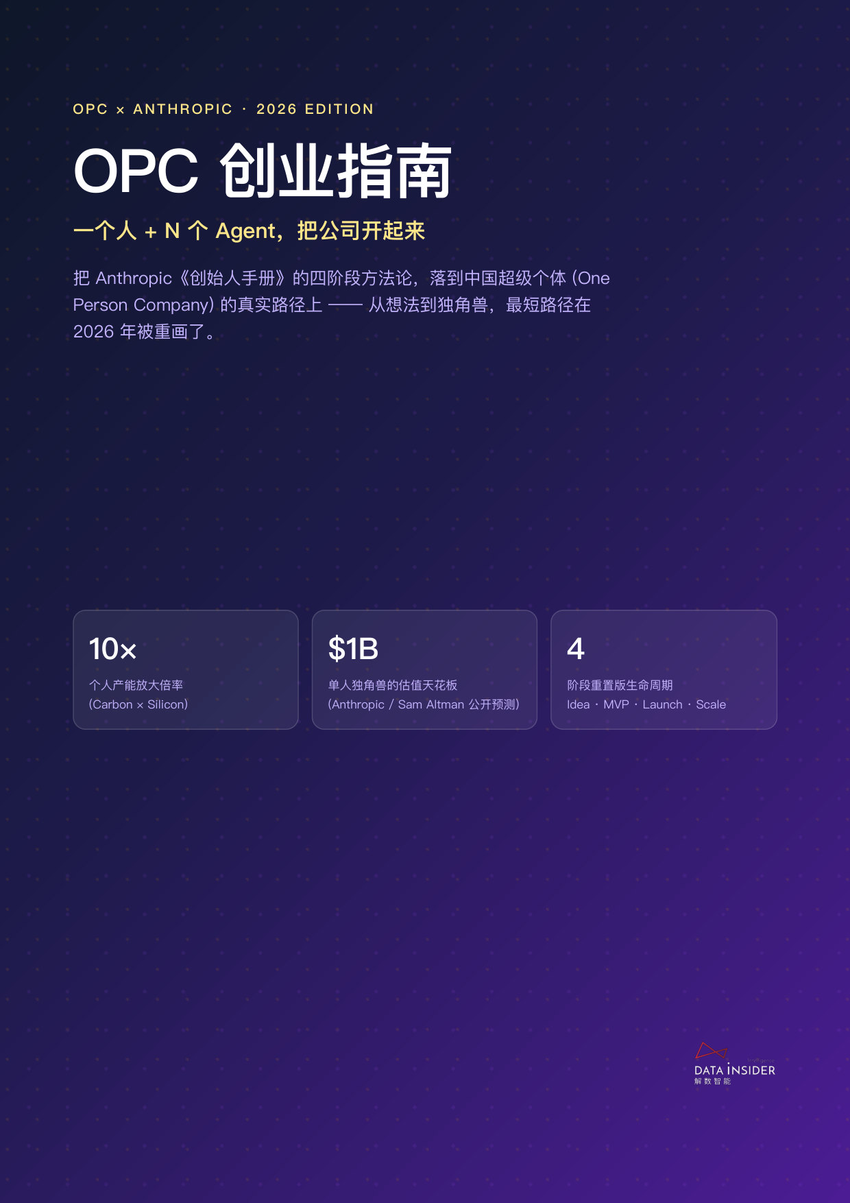 2026年OPC创业指南.pdf 第1页