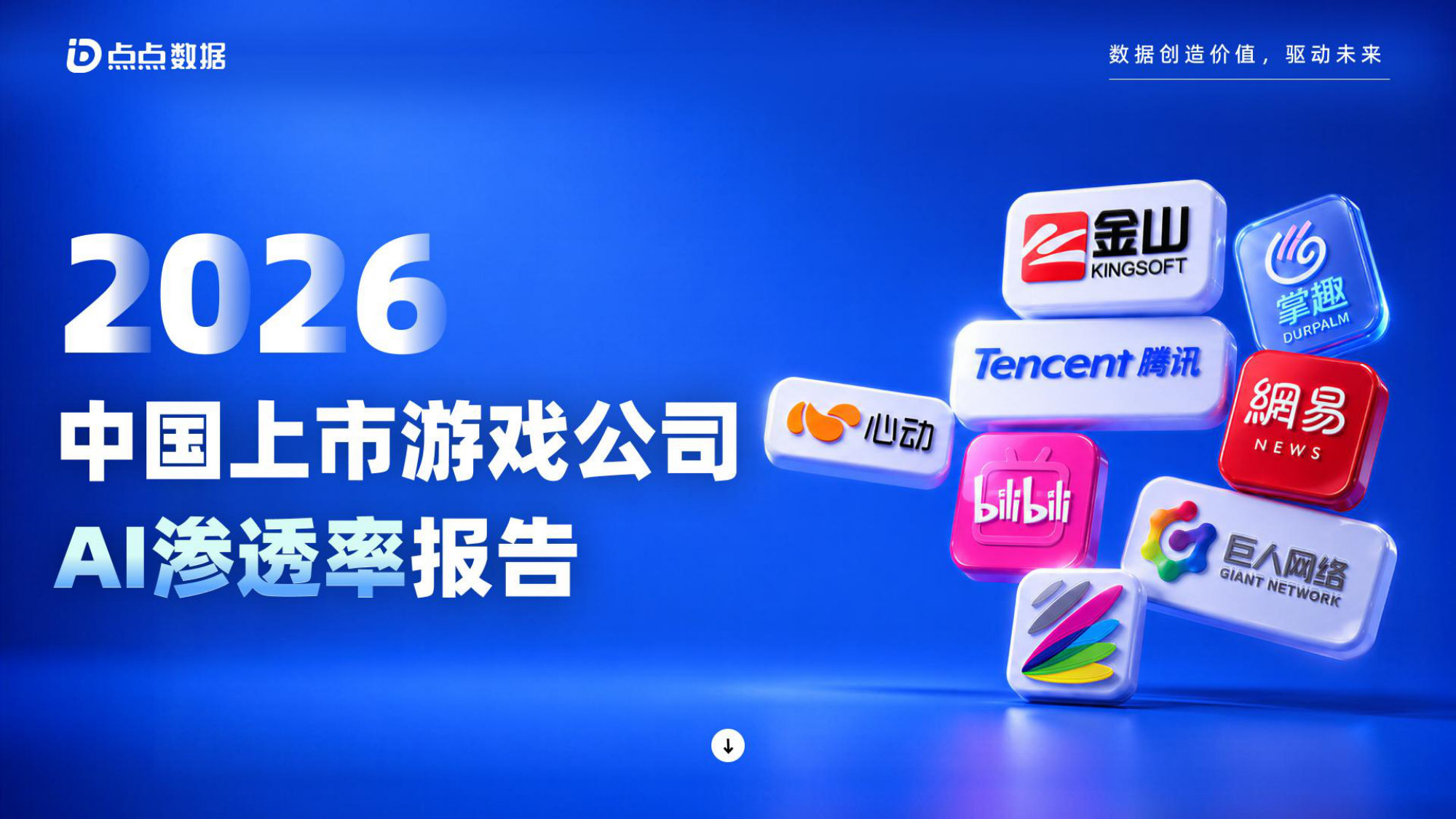 2026年中国上市游戏公司AI渗透率报告_发布版.pdf 第1页