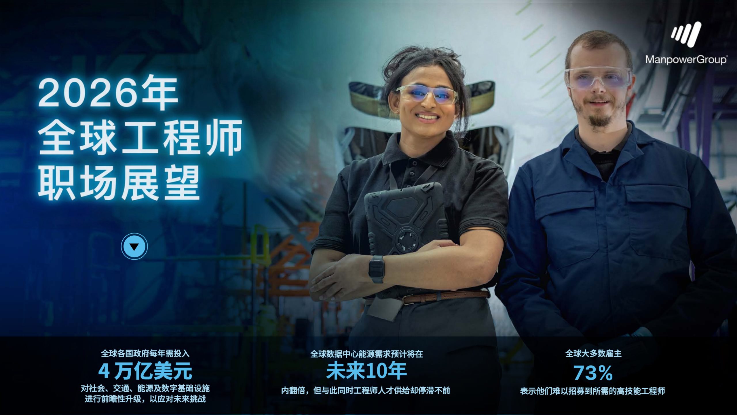 2026年全球工程师职场展望.pdf 第1页