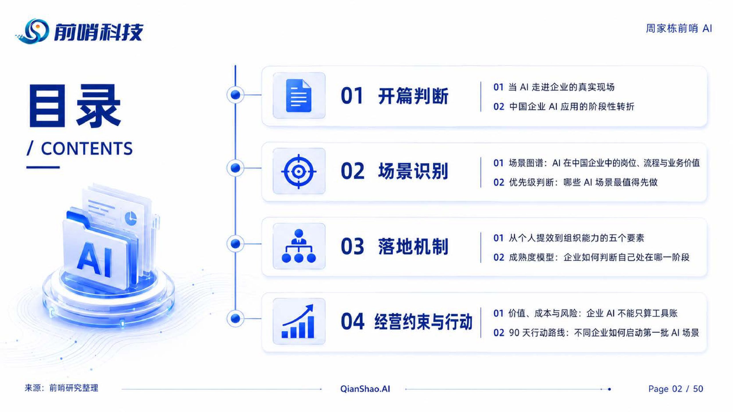 2026+中国企业AI应用进程与场景落地研究报告.pdf 第2页