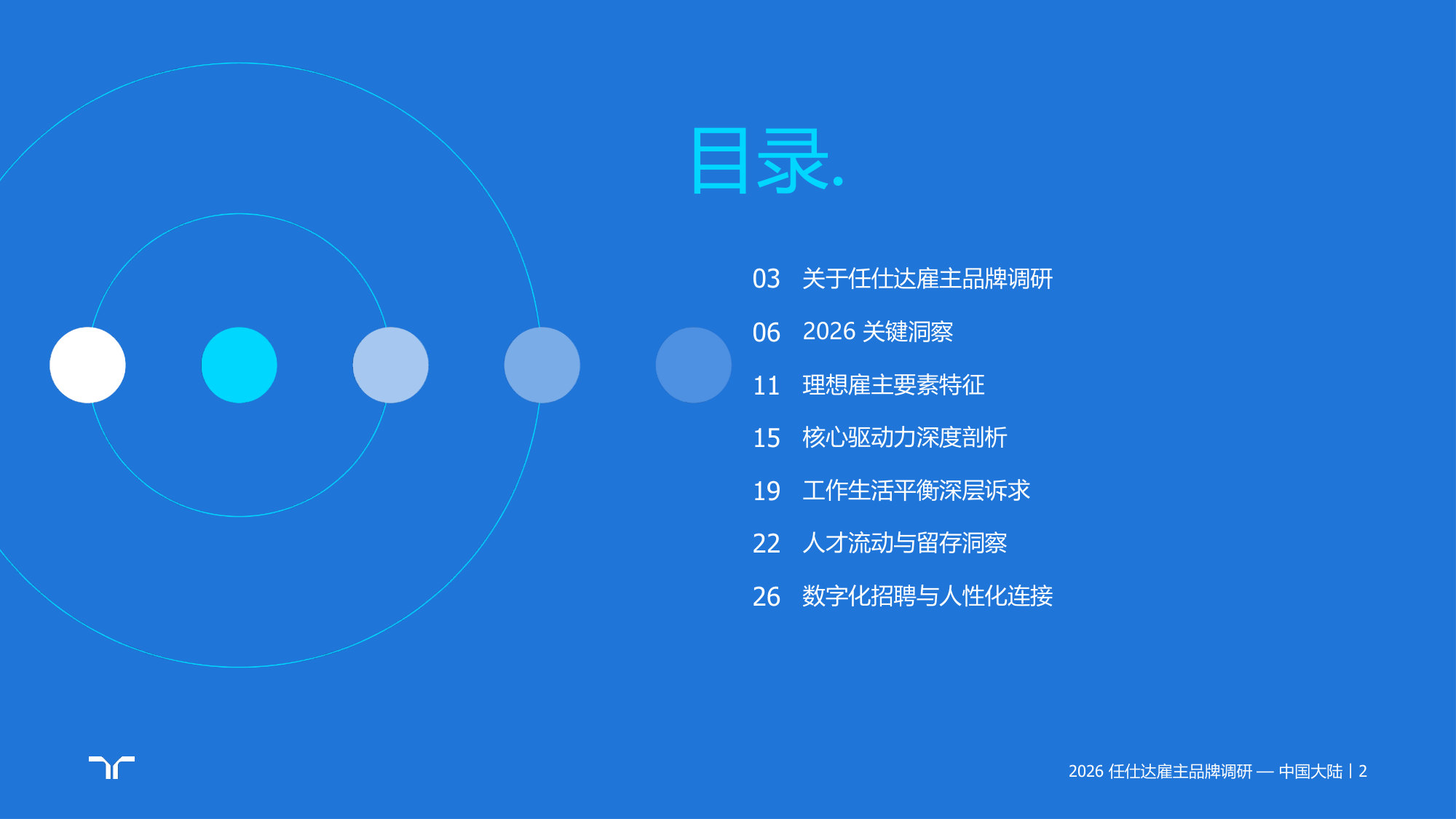 2026任仕达雇主品牌调研报告中国大陆.pdf 第2页