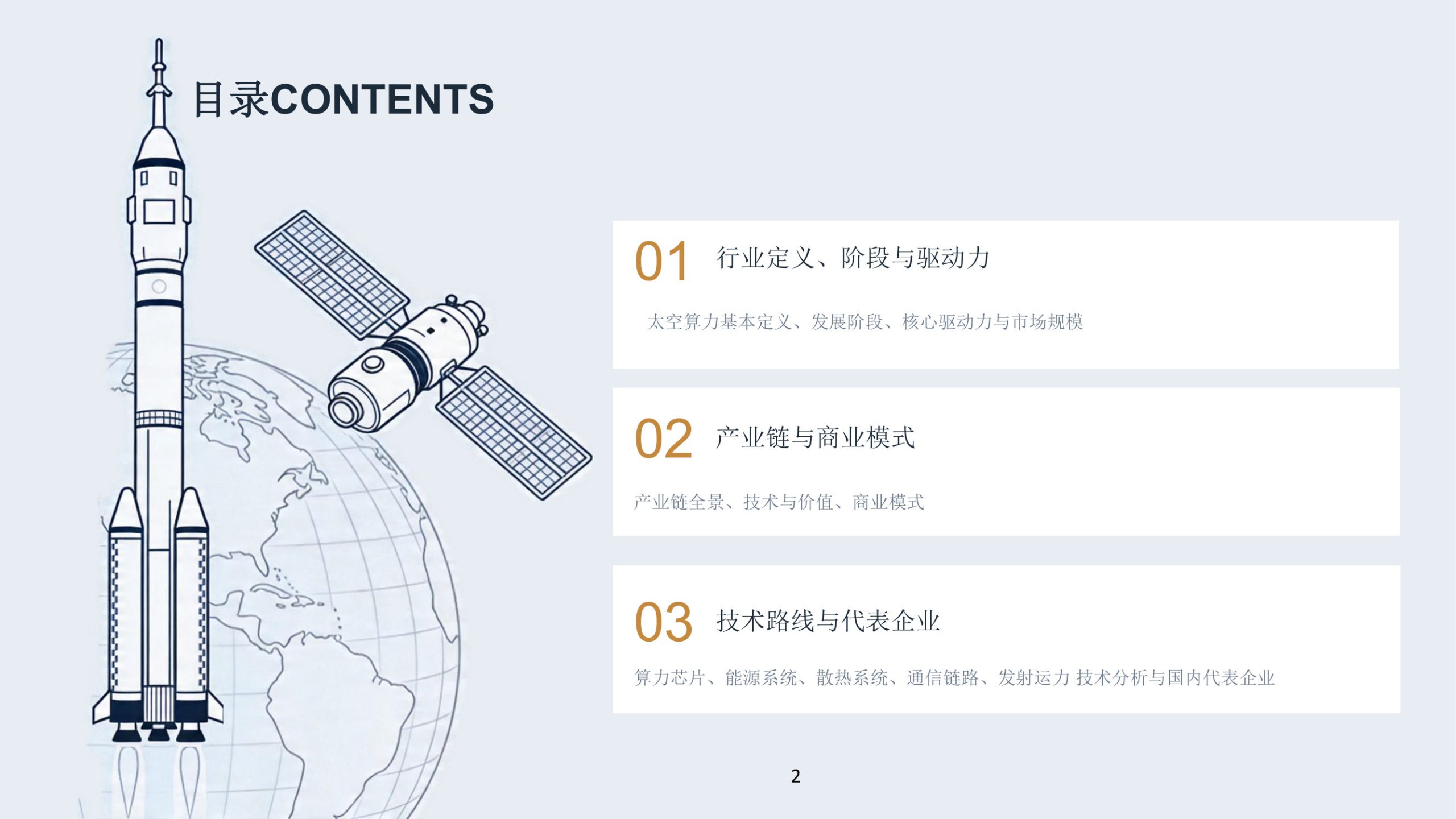 2026太空算力产业分析报告.pdf 第2页