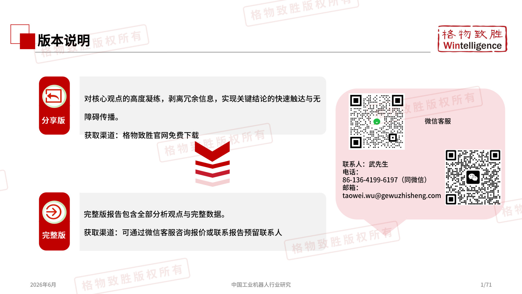 2026年中国工业机器人行业市场白皮书-格物致胜-分享版.pdf 第2页