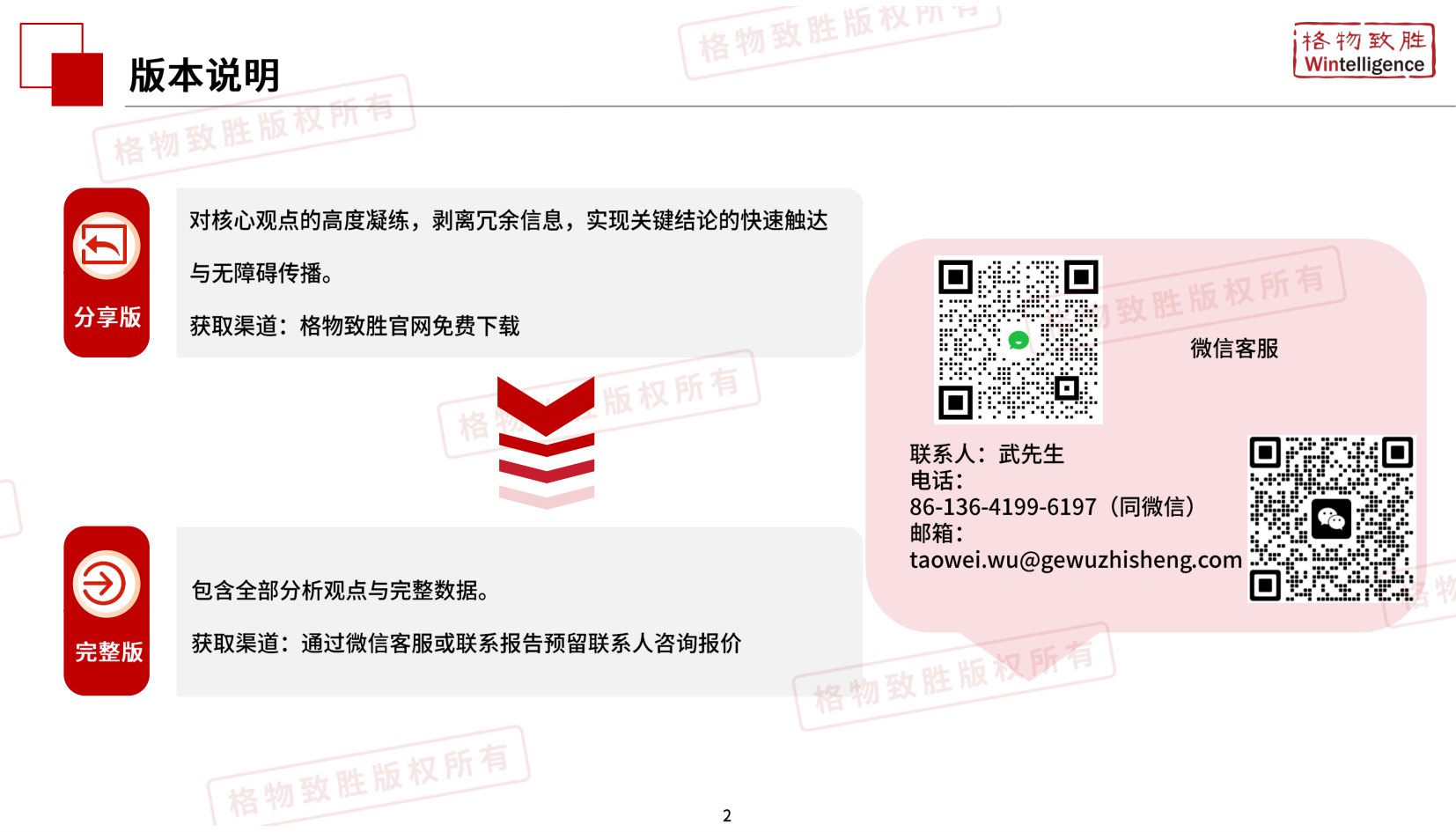 2026年中国船舶行业市场白皮书-格物致胜.pdf 第2页