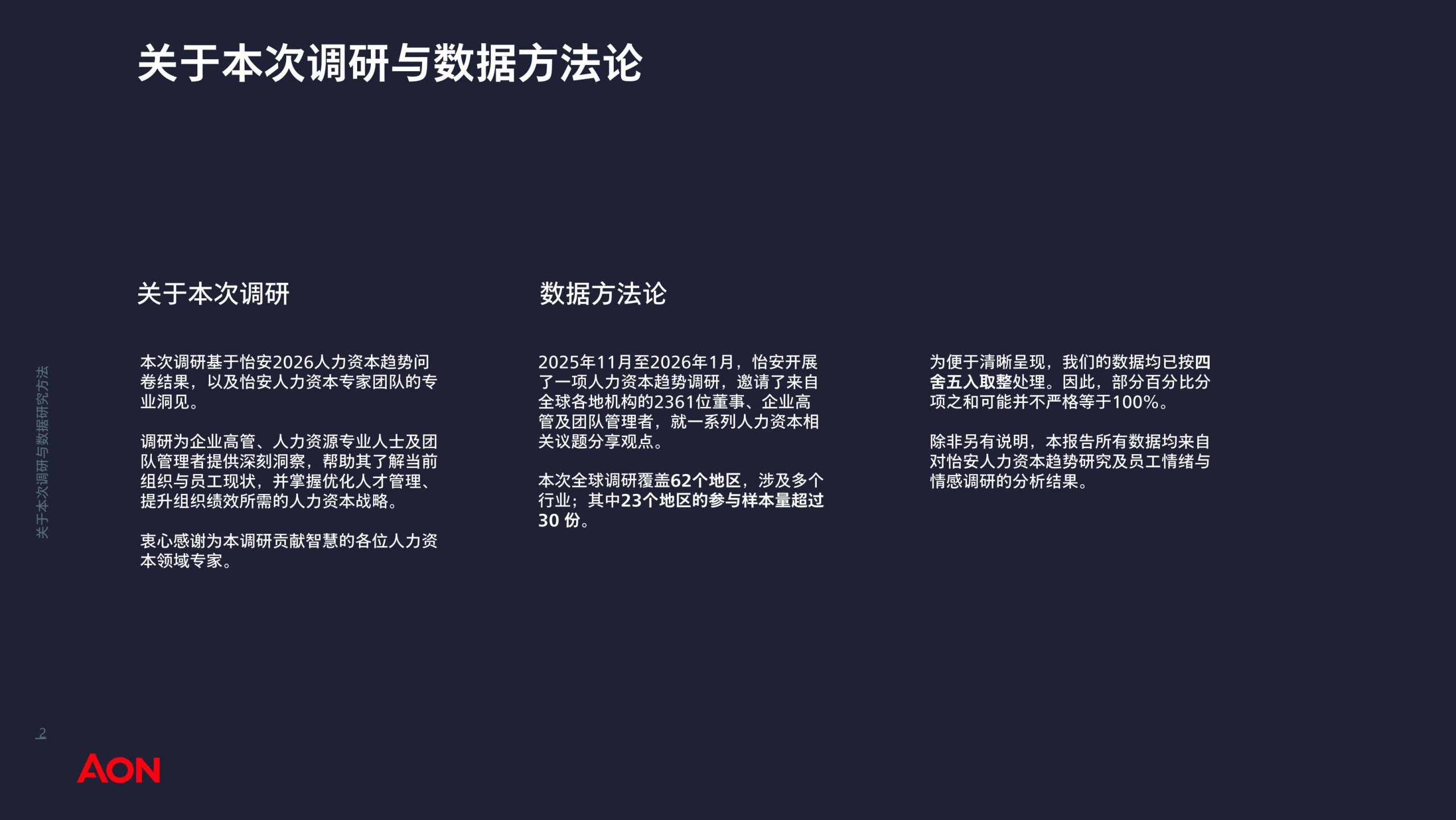 2026年人力资本趋势研究.pdf 第2页