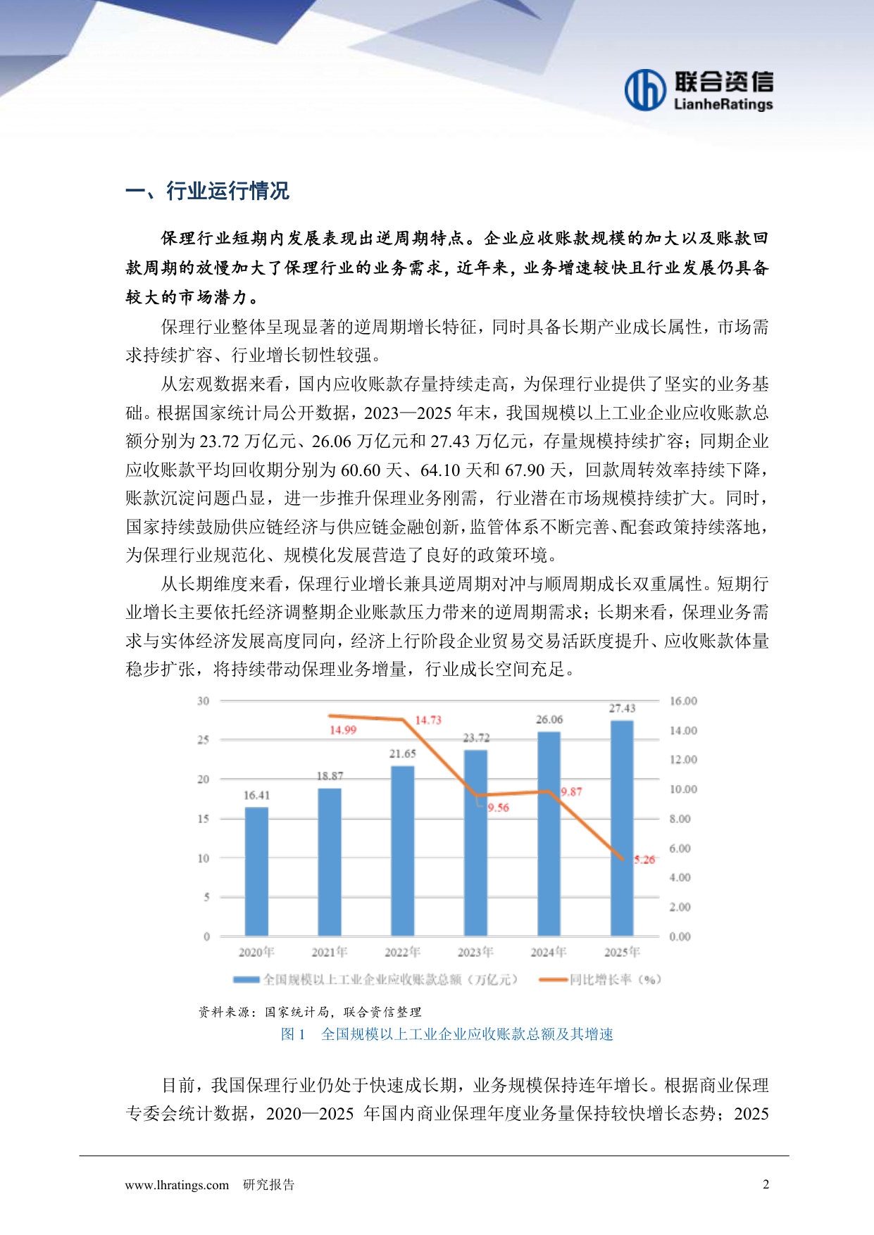2026年保理行业分析.pdf 第2页