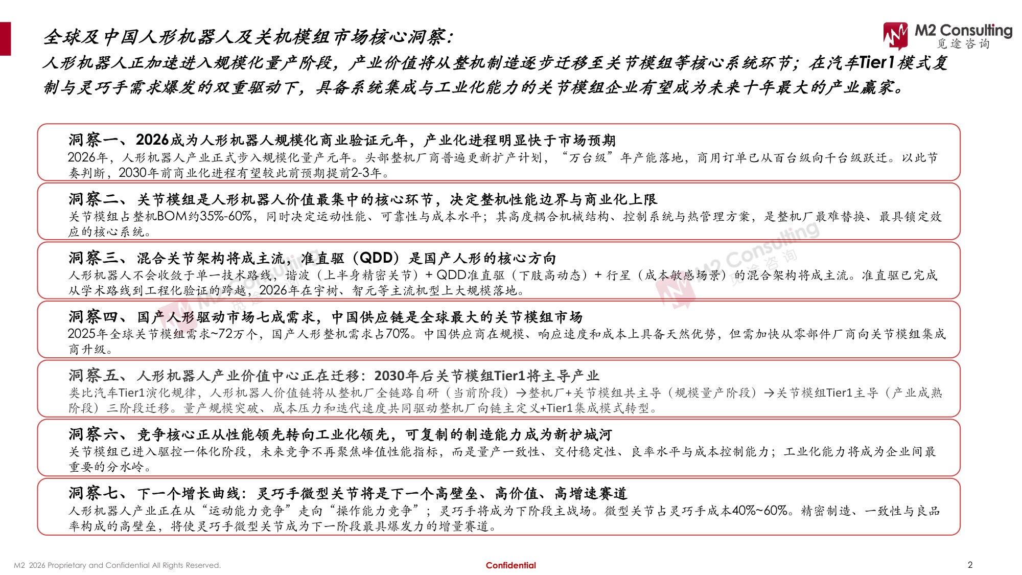 2026年全球及中国人形机器人关节模组市场发展白皮书.pdf 第2页