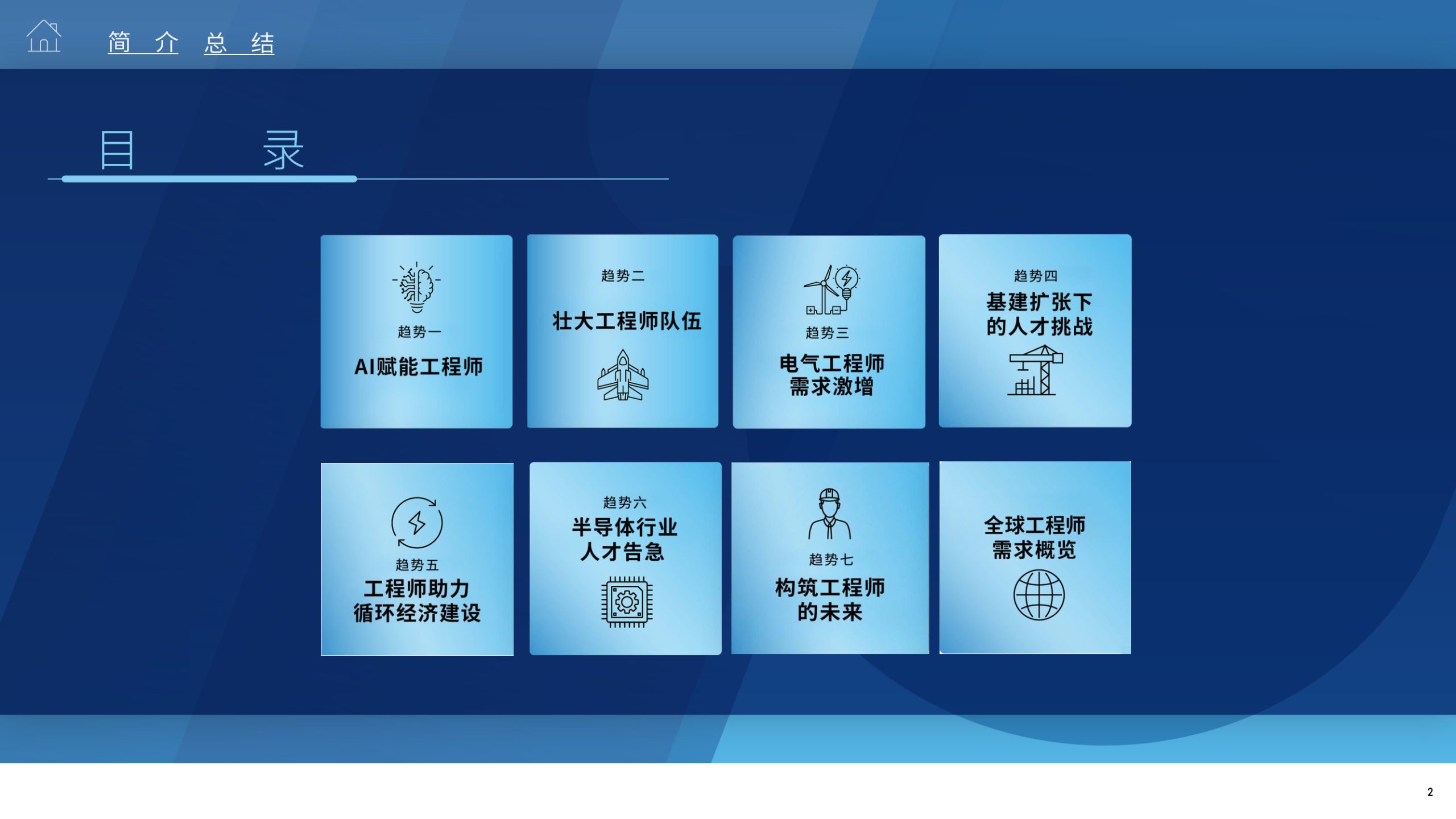 2026年全球工程师职场展望.pdf 第2页