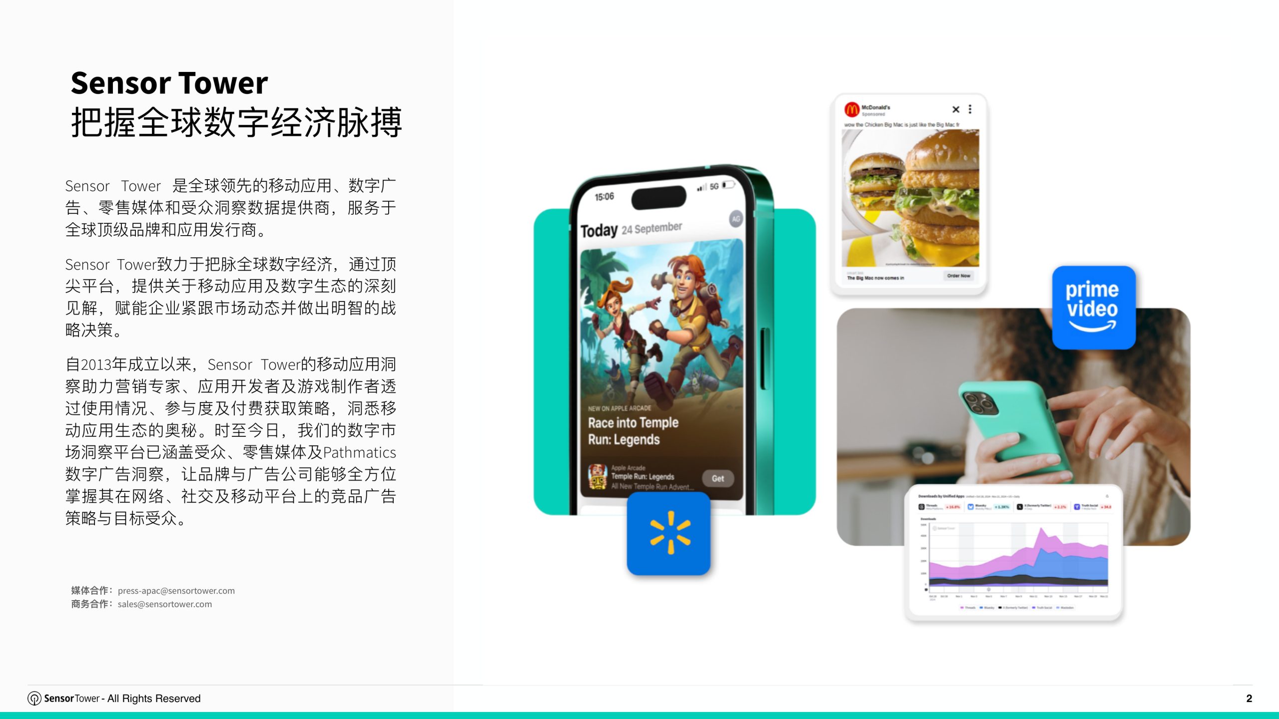 2026年全球电商行业趋势洞察.pdf 第2页