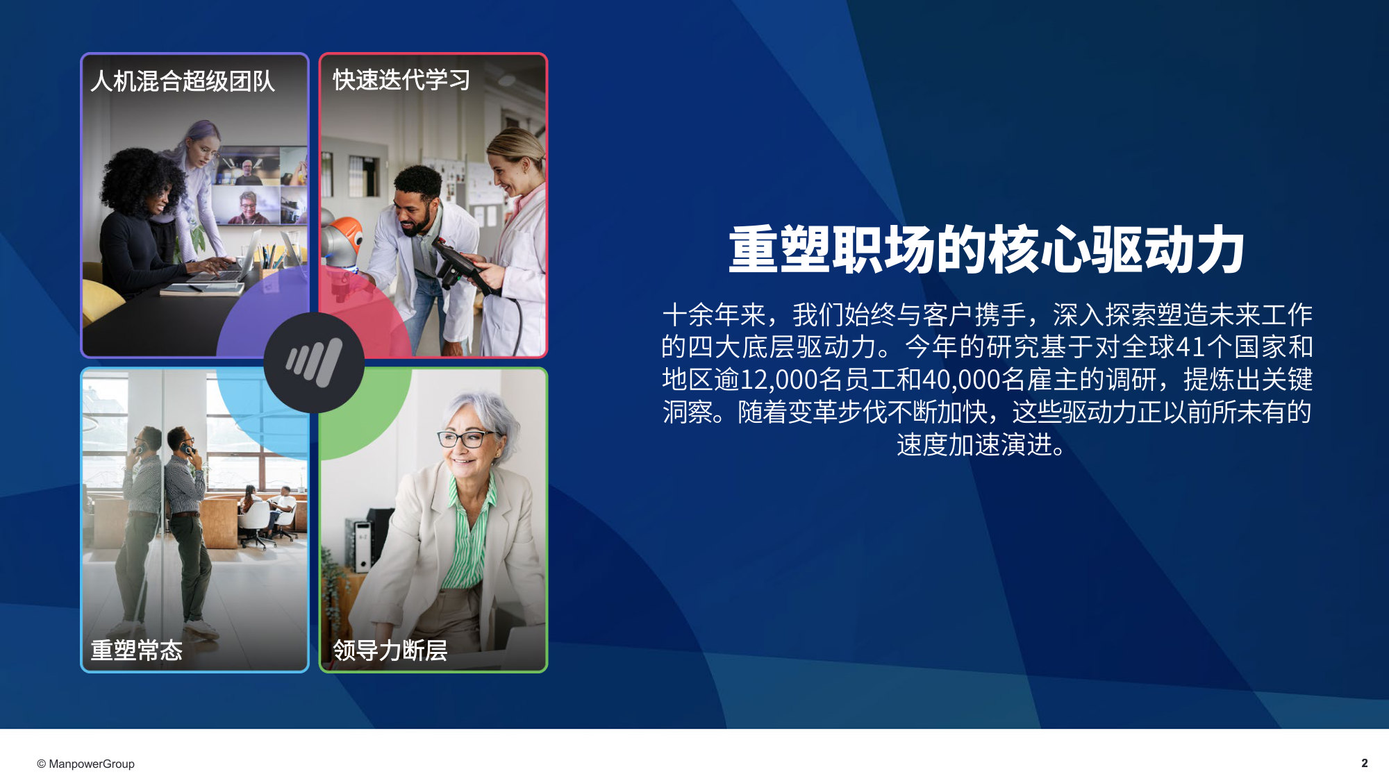 2026年劳动力趋势报告.pdf 第2页