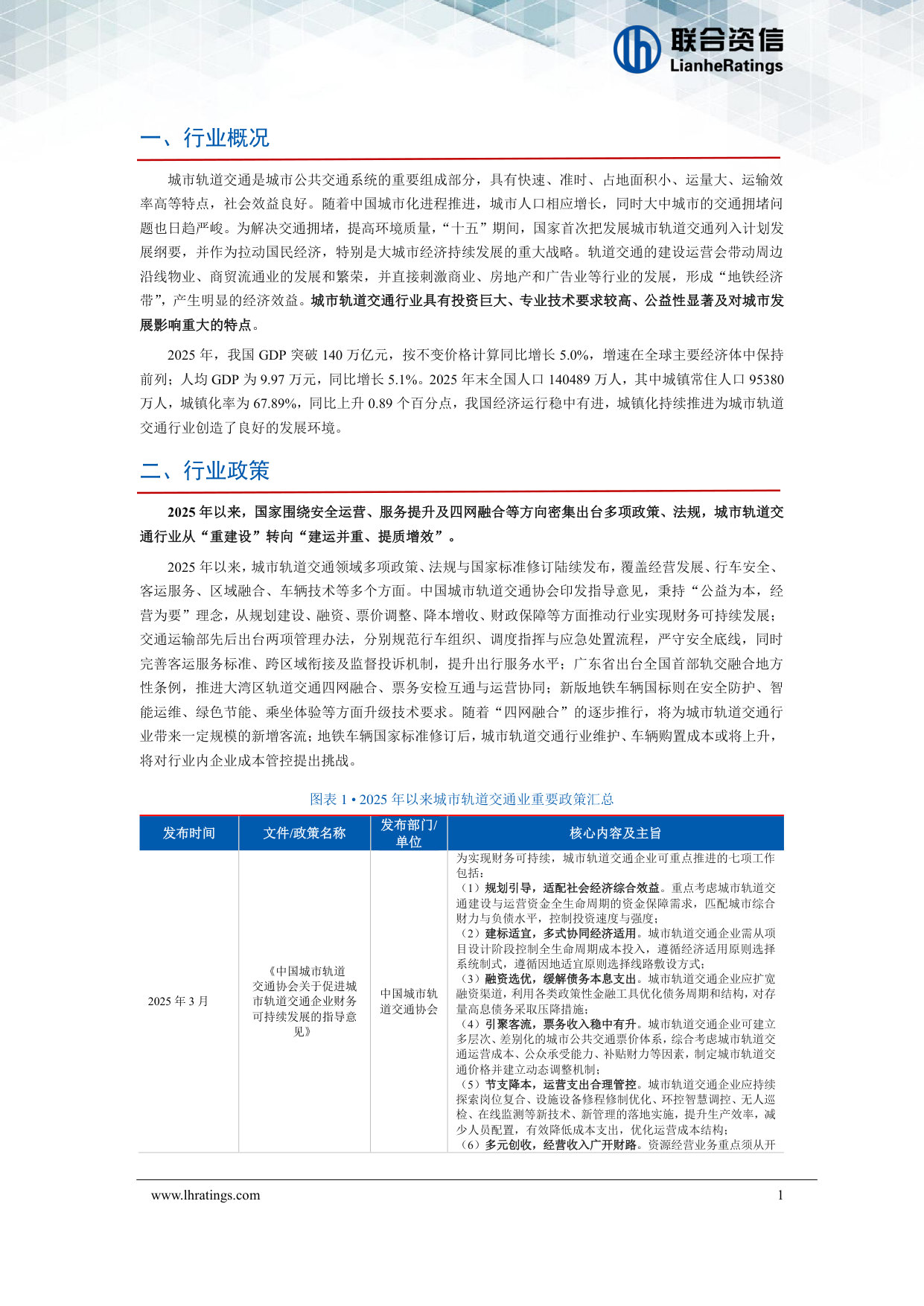 2026年城市轨道交通行业分析.pdf 第2页