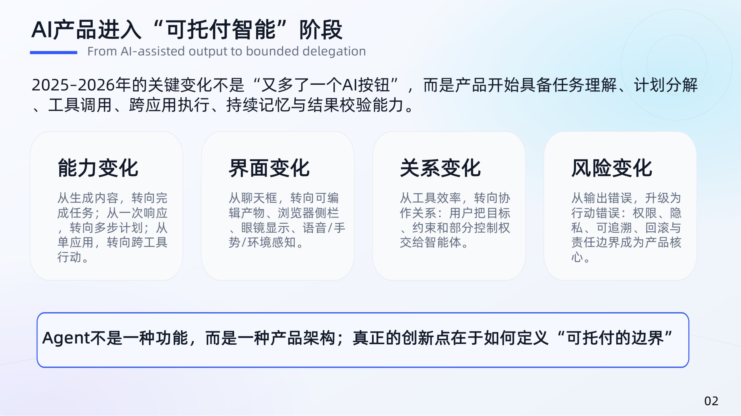 2026年度产品创新设计智能化趋势报告.pdf 第2页