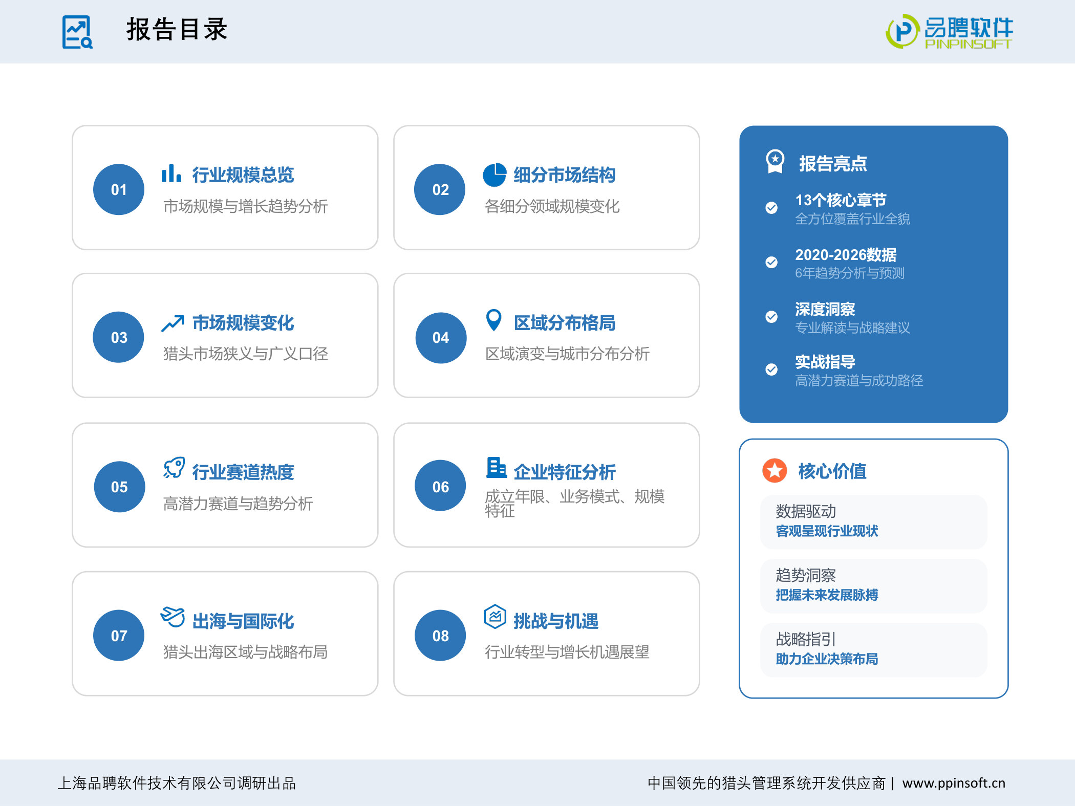 2025-2026年度中国猎头行业发展趋势分析报告.pdf 第2页