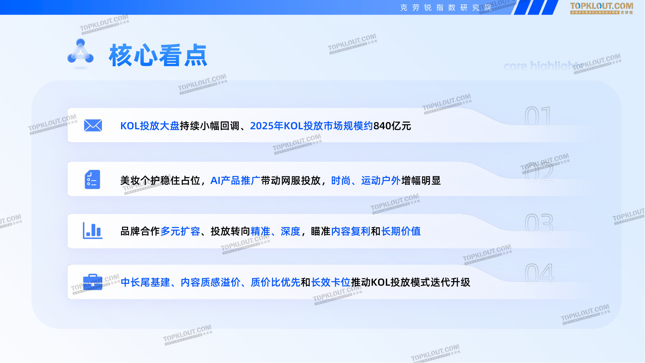 2025-2026广告主KOL营销市场盘点及展望—克劳锐出品.pdf 第2页