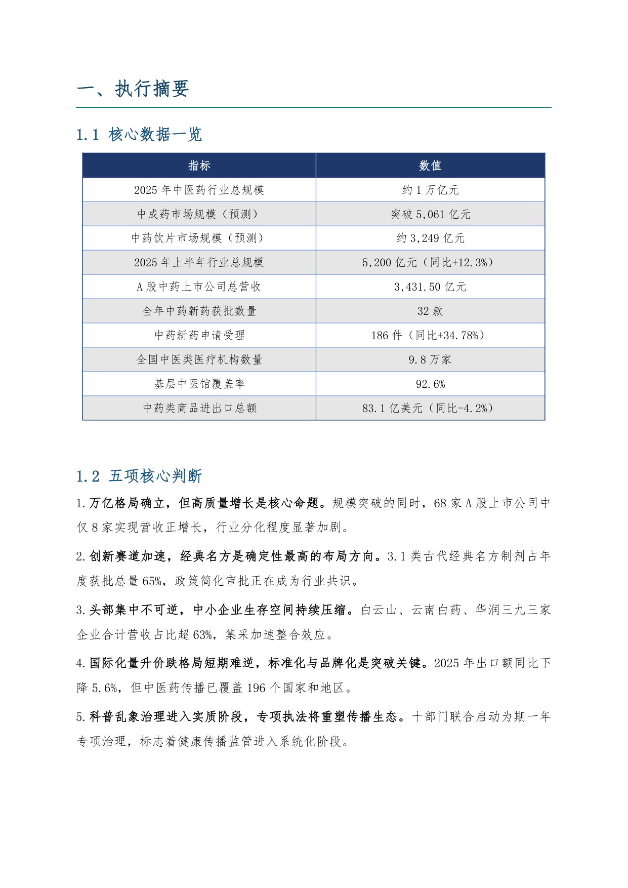 2025中医药市场研究报告.pdf 第2页