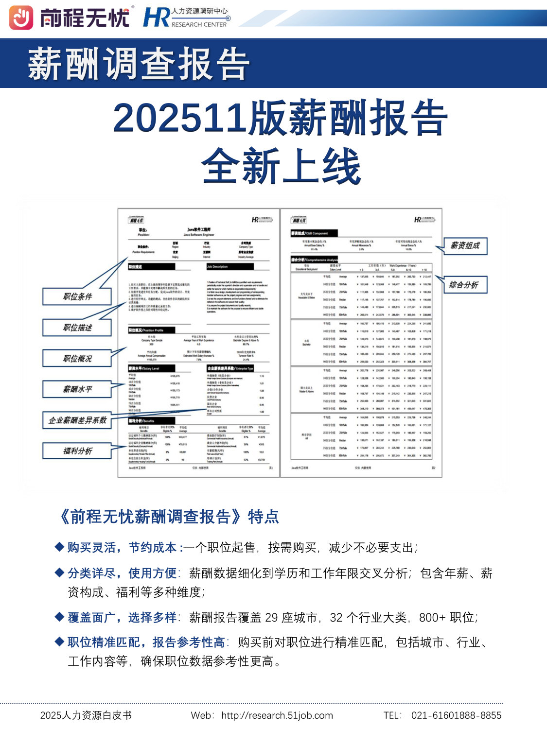 2025人力资源白皮书.pdf 第2页