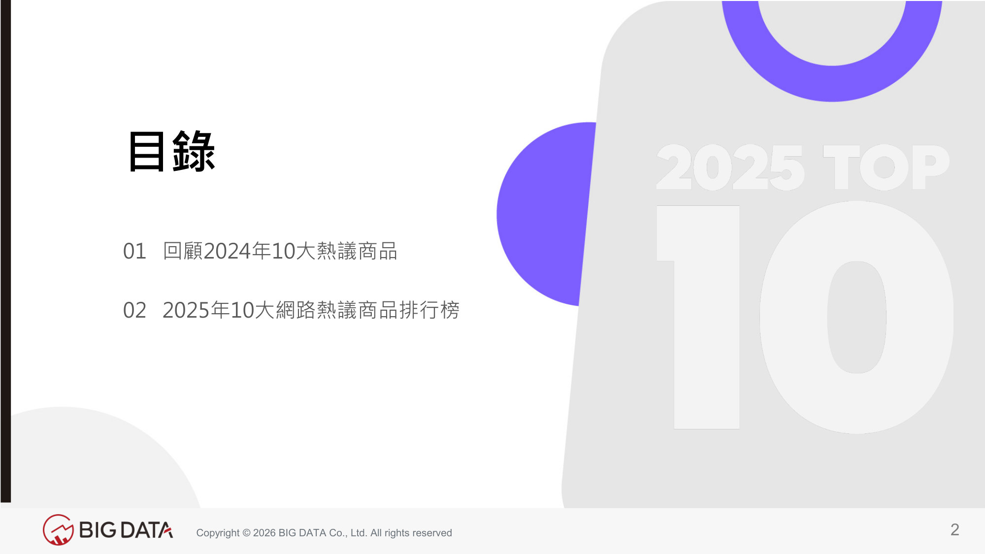 2025十大10大網路熱議商品.pdf 第2页