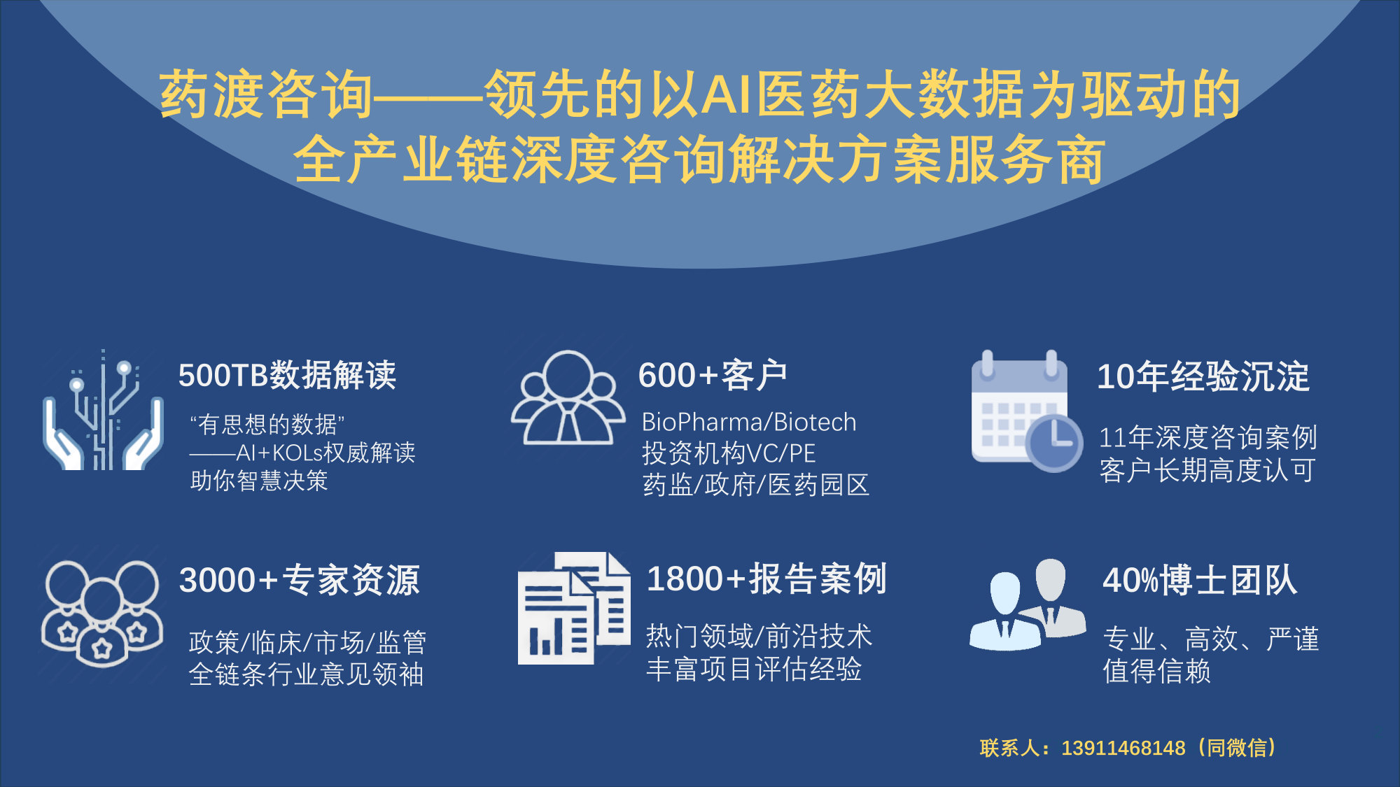619_ADC研发全球格局与下一代演进趋势.pdf 第2页