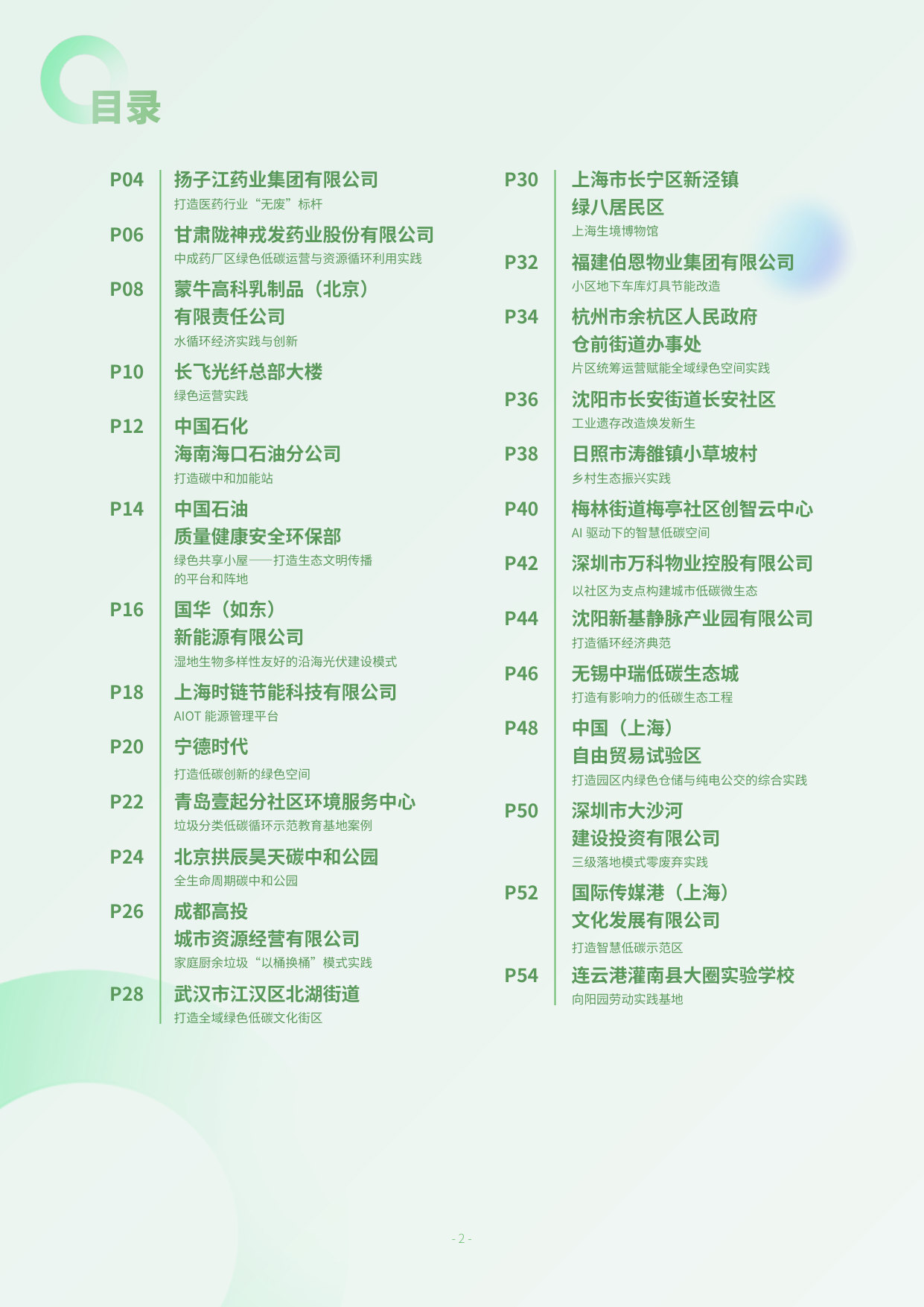 2025绿色空间使用者案例集.pdf 第3页