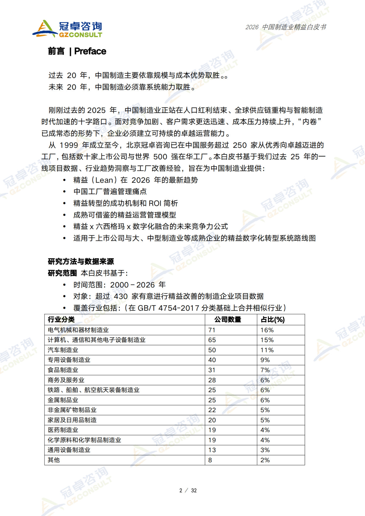 2026+中国制造业精益白皮书.pdf 第3页